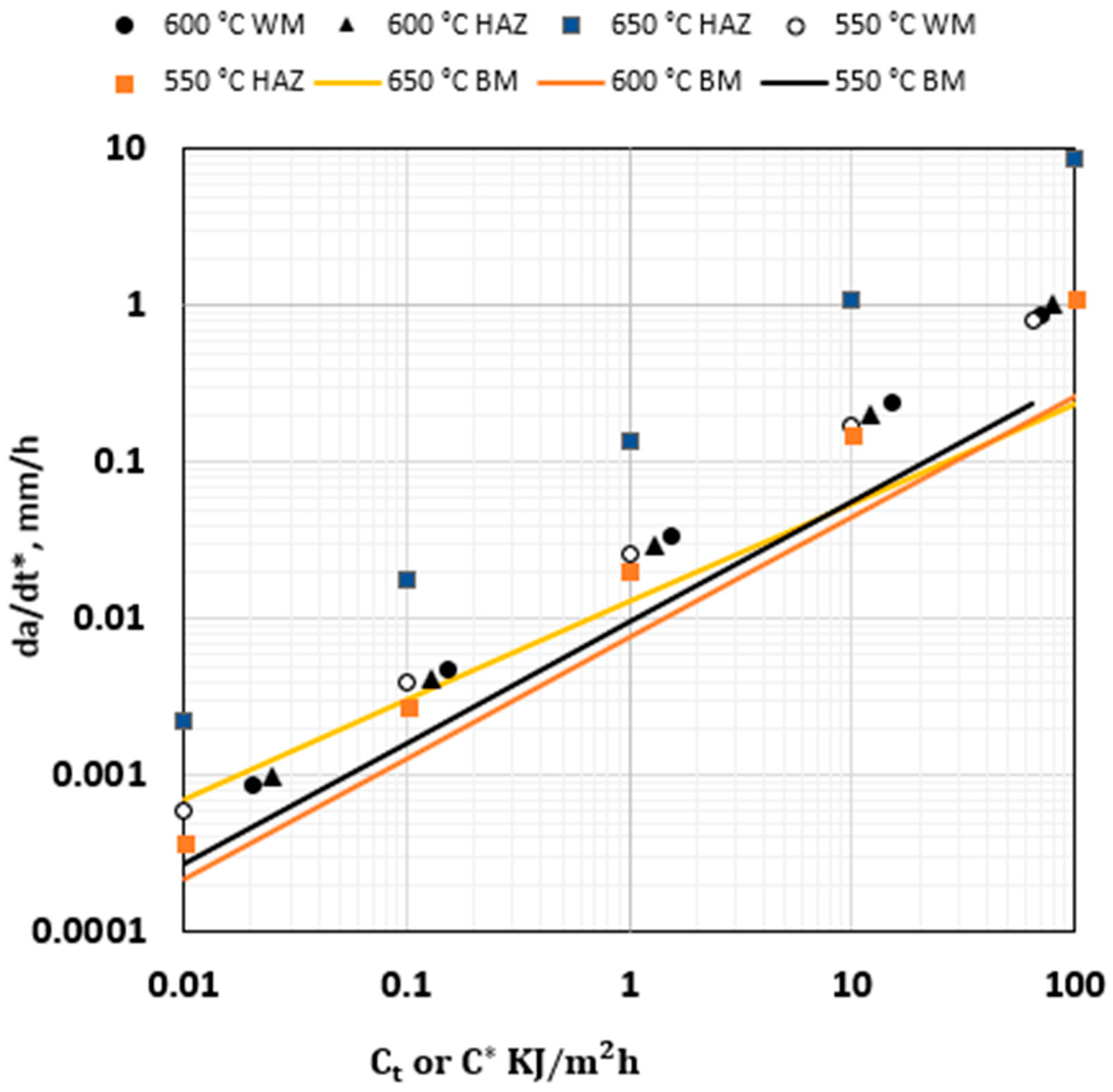 Metals 13 01749 g008