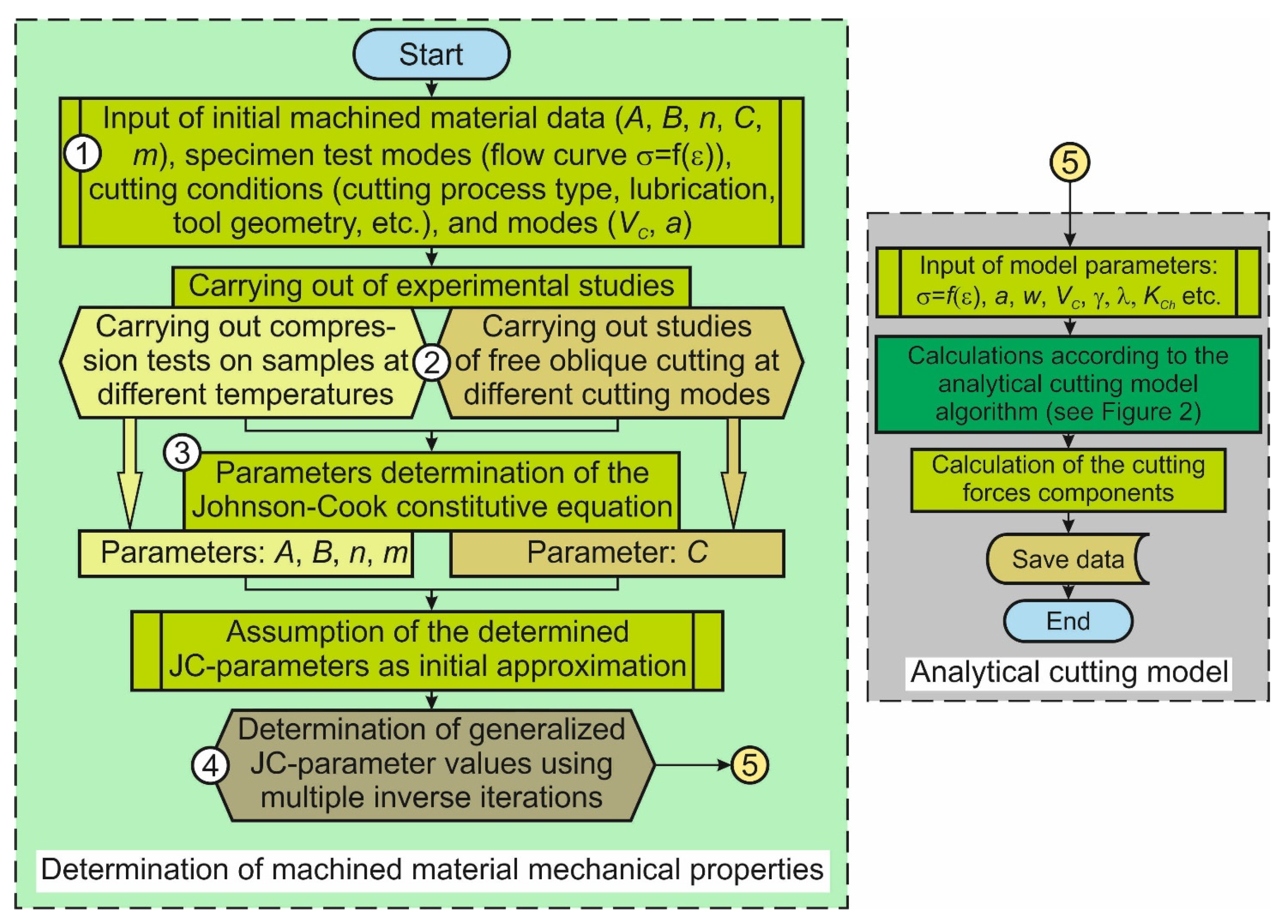 Metals 13 01750 g004