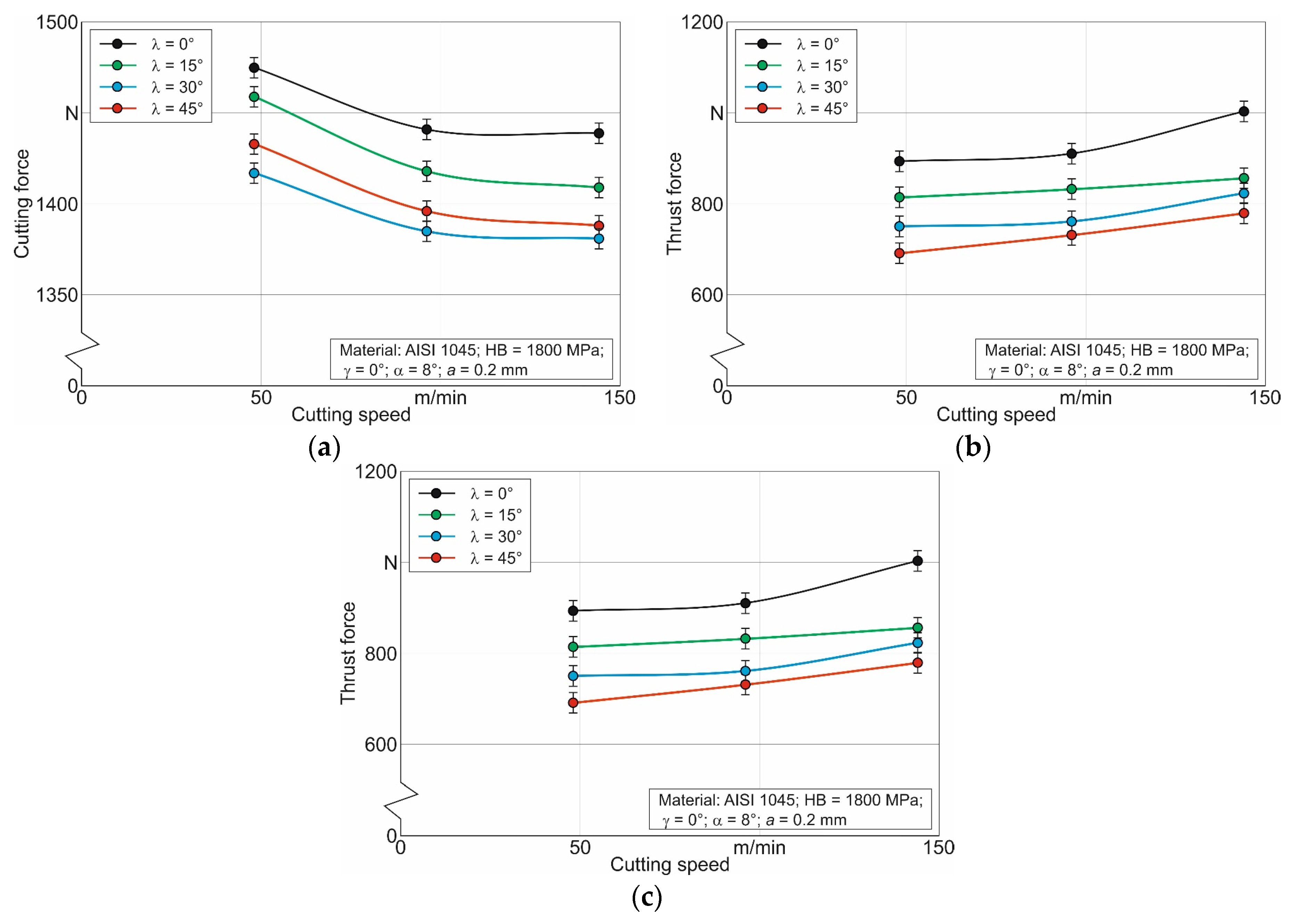 Metals 13 01750 g006