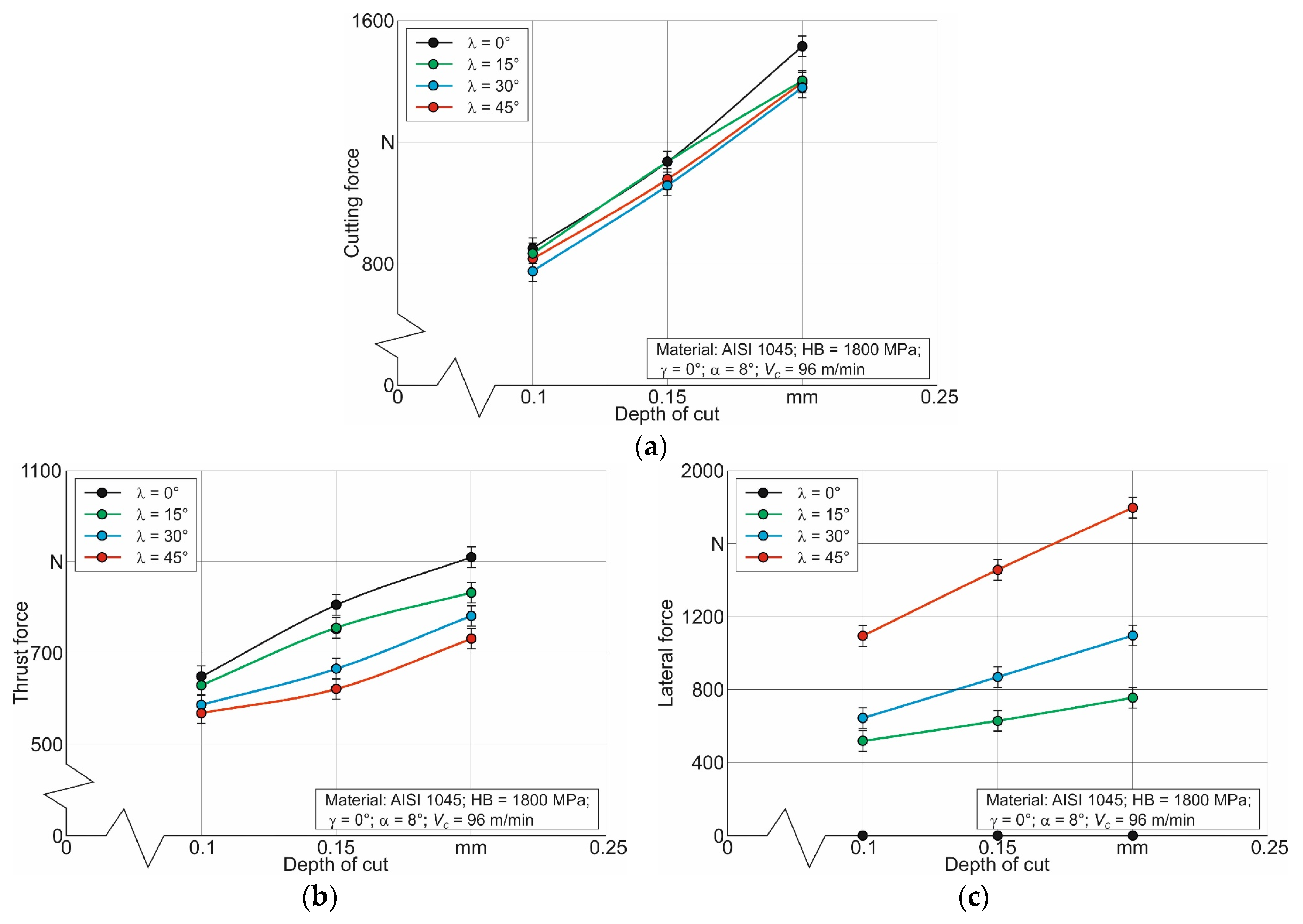 Metals 13 01750 g007