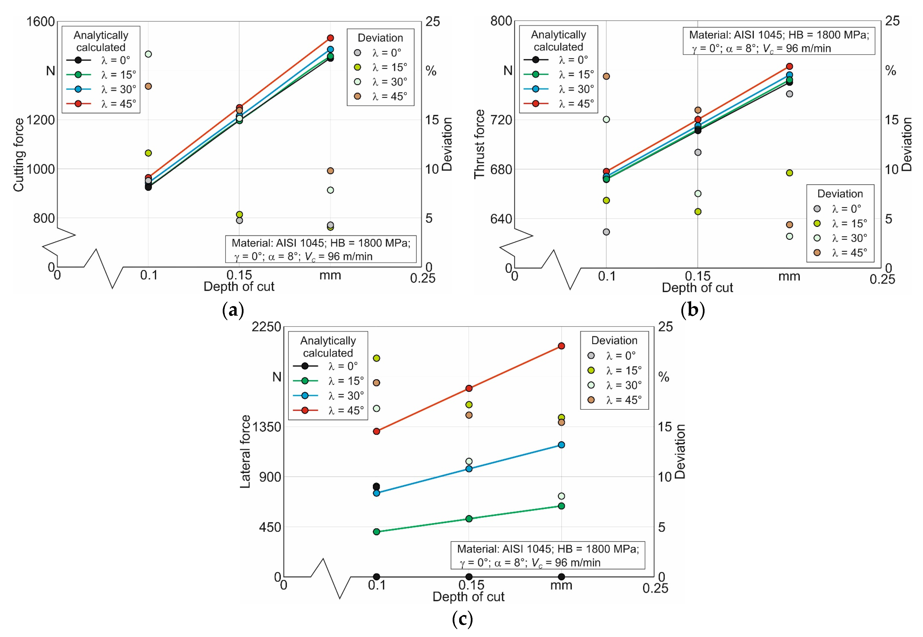 Metals 13 01750 g009
