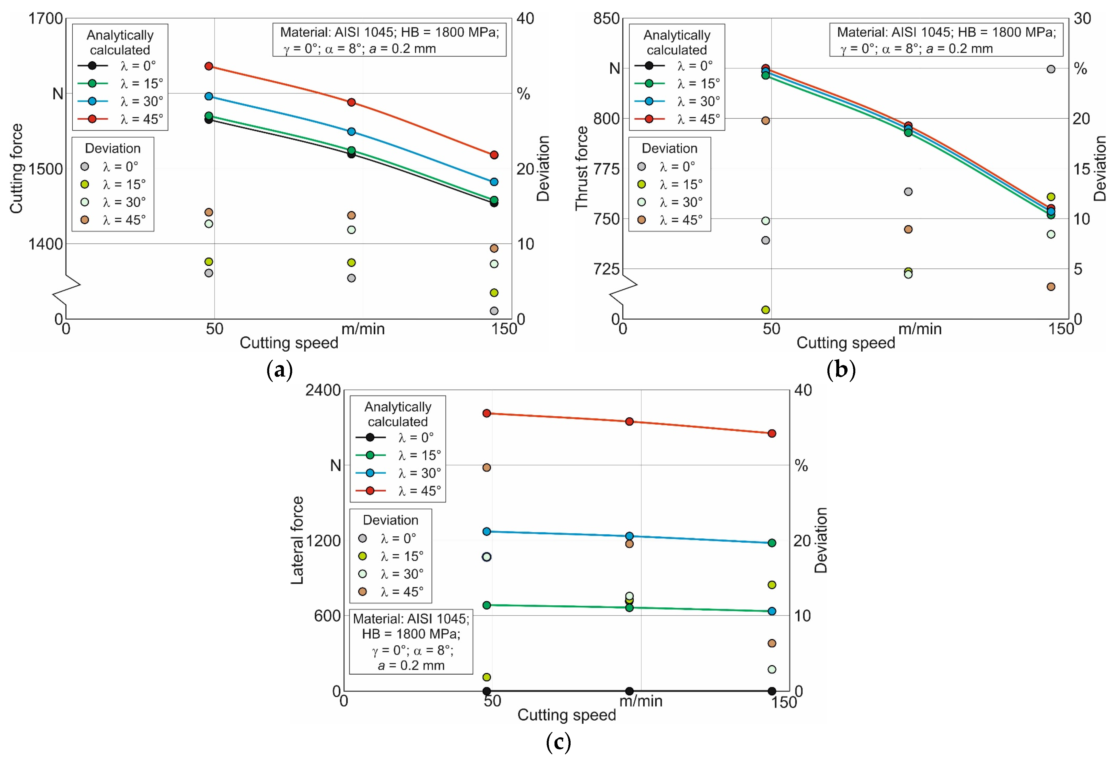 Metals 13 01750 g010
