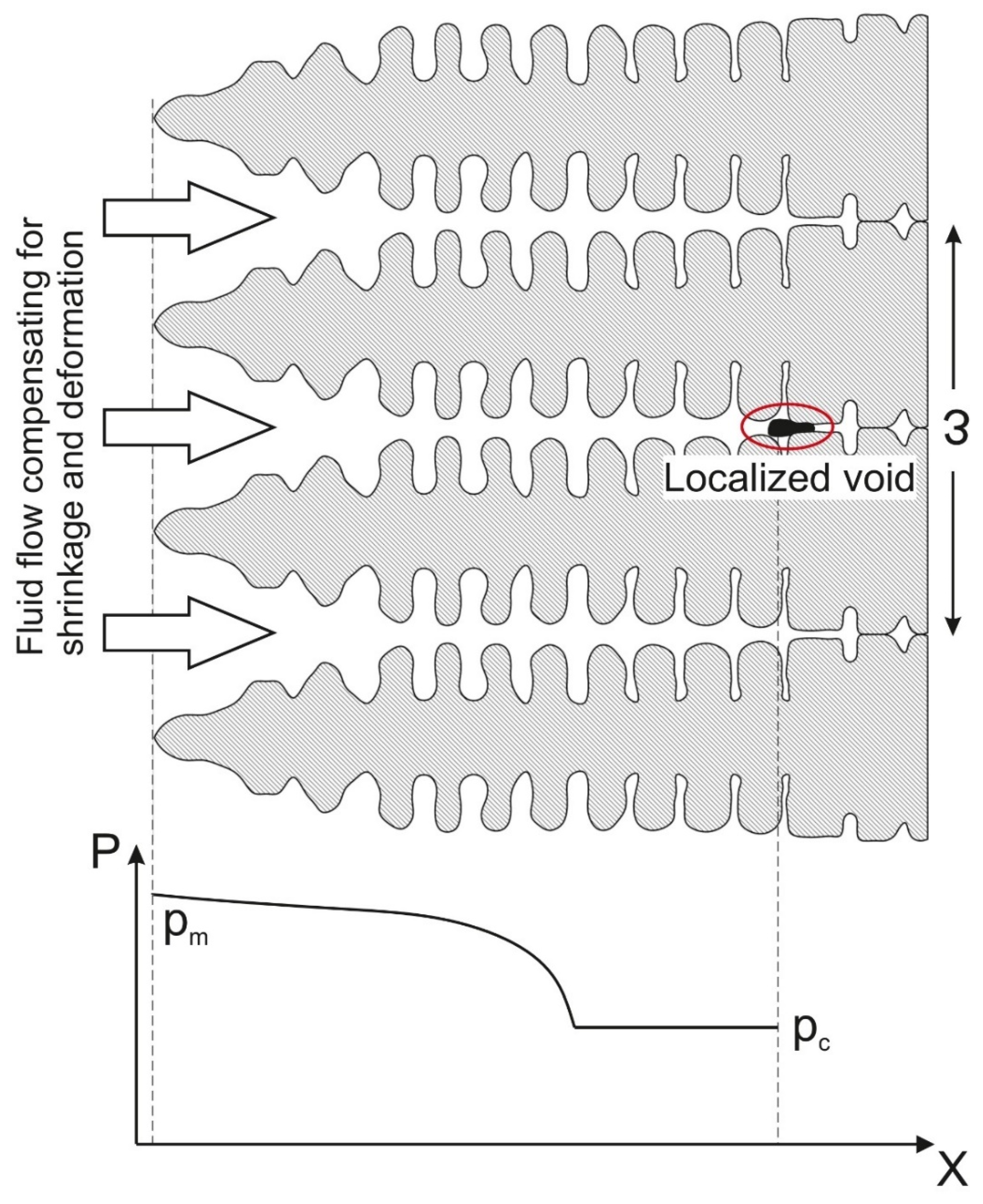 Metals 13 01751 g001
