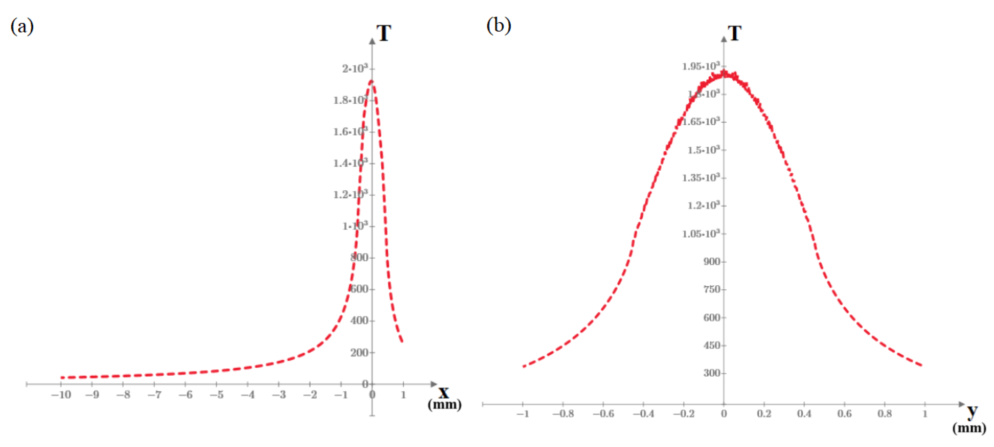 Metals 13 01751 g005
