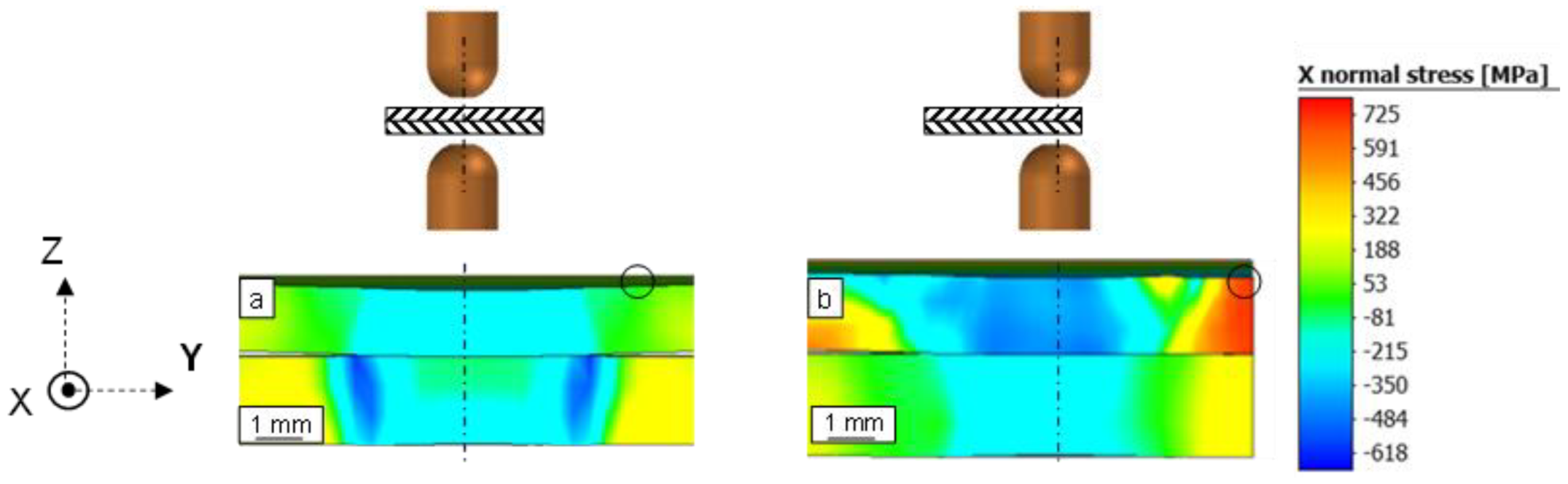 Metals 13 01754 g009