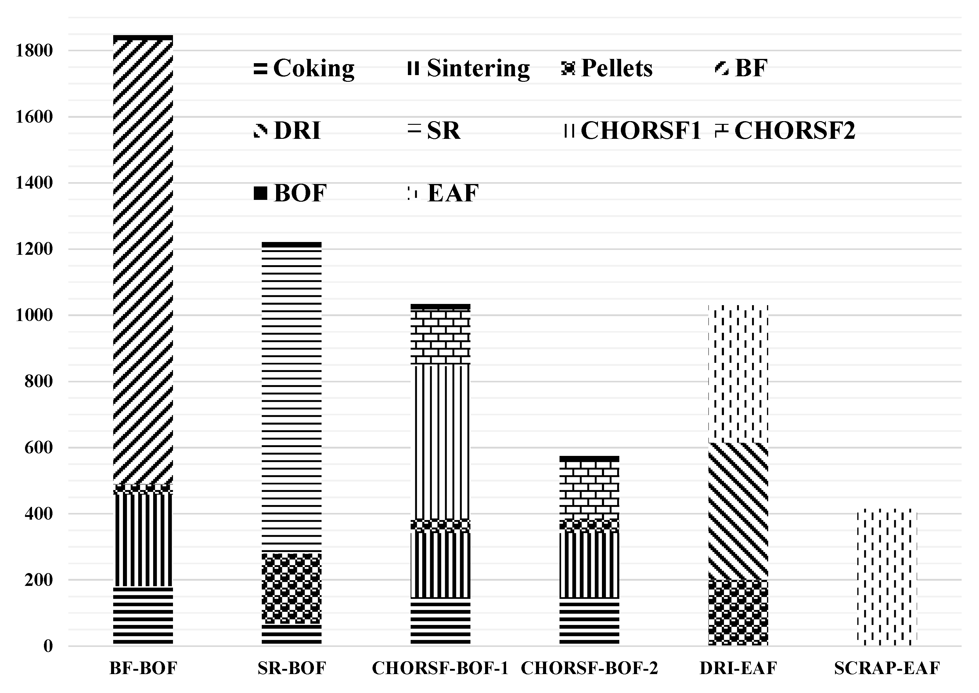 Metals 13 01756 g004