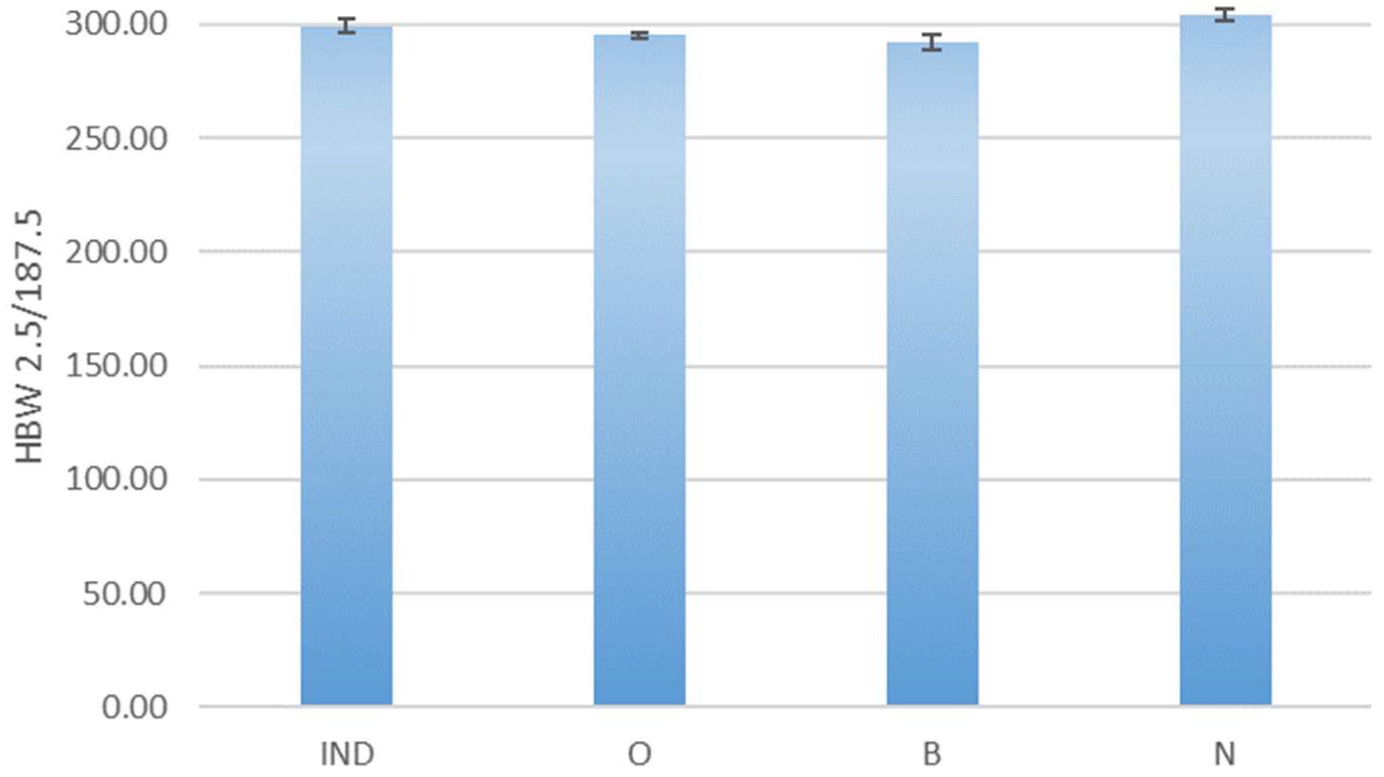 Metals 13 01759 g004