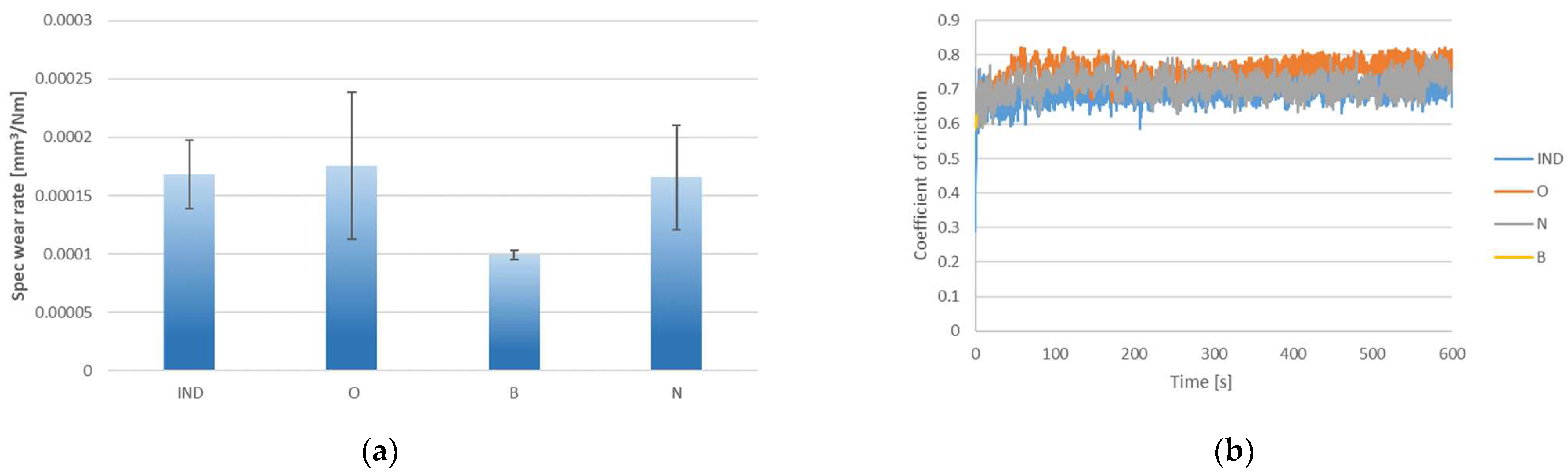 Metals 13 01759 g006