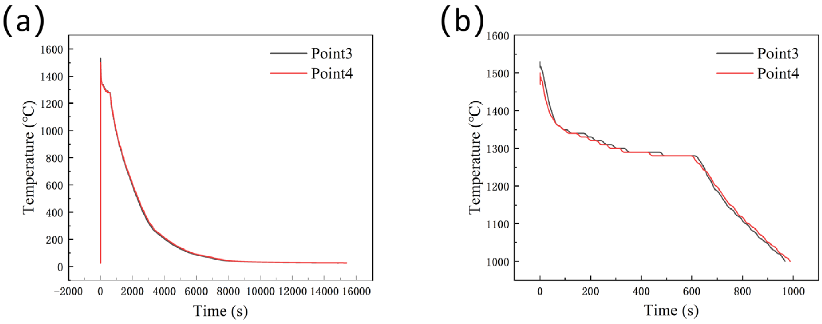 Metals 13 01761 g012