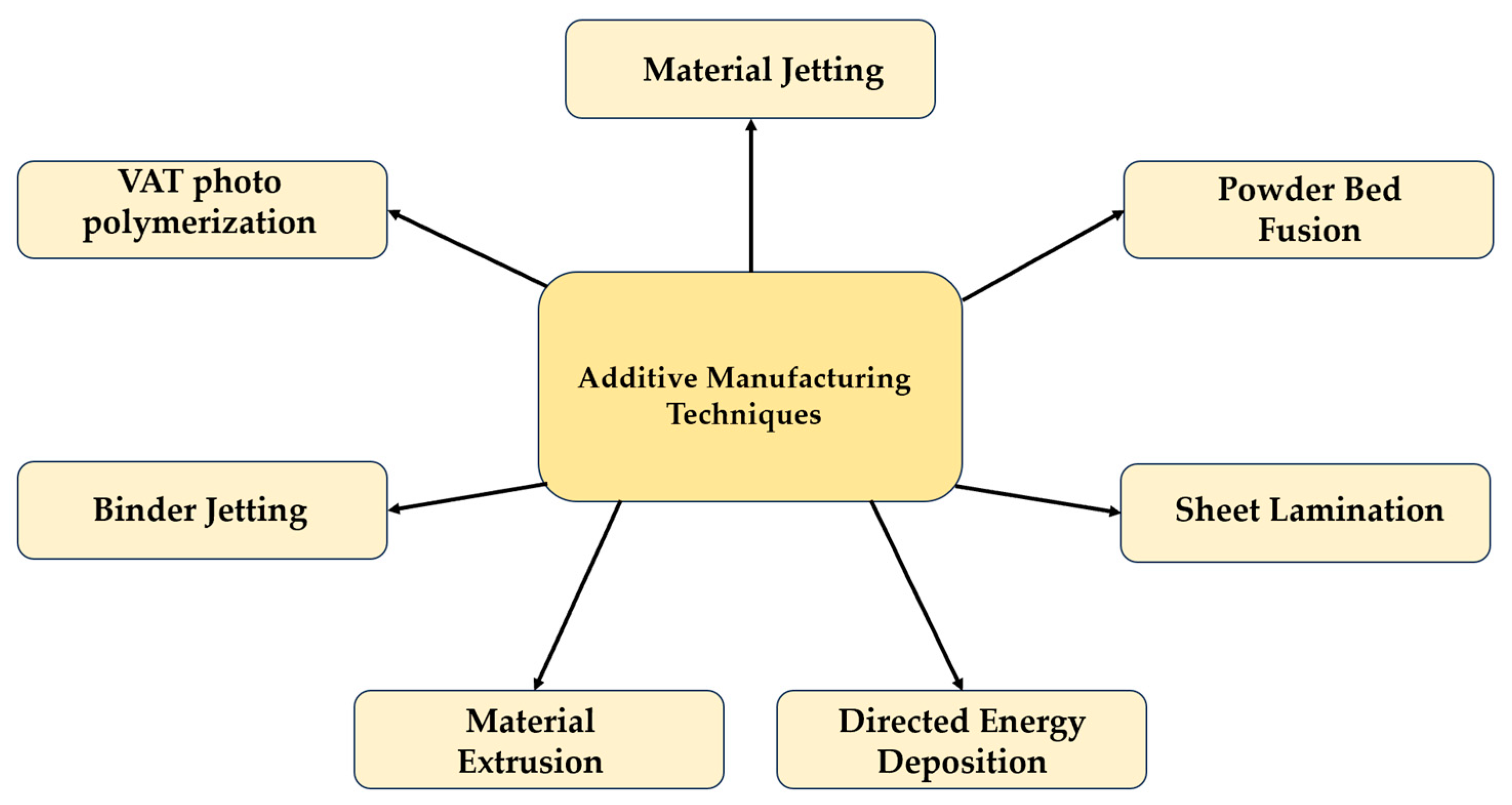 Metals 13 01762 g002