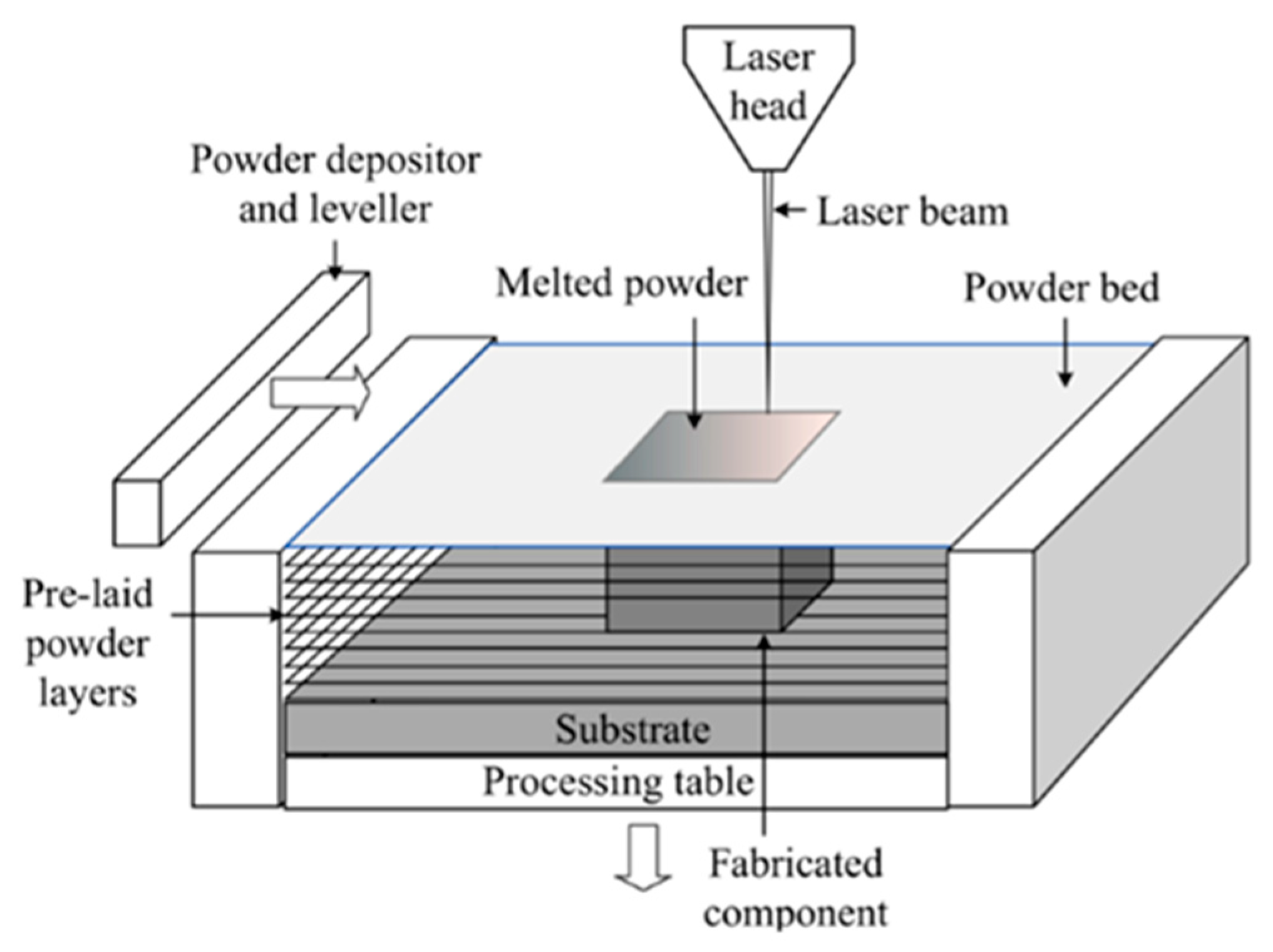Metals 13 01762 g003