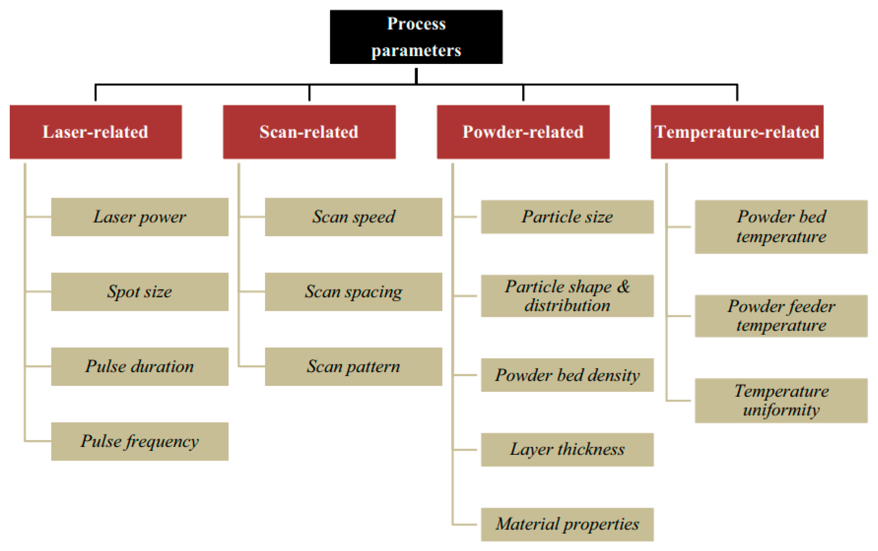 Metals 13 01762 g004