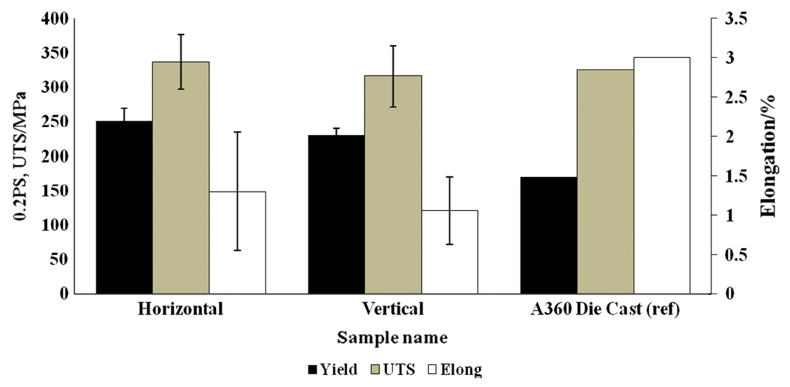 Metals 13 01762 g005