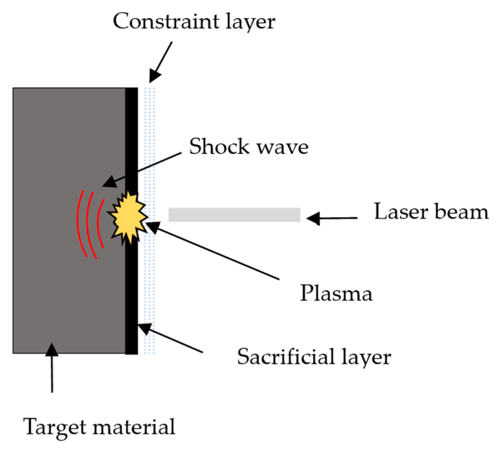 Metals 13 01762 g006