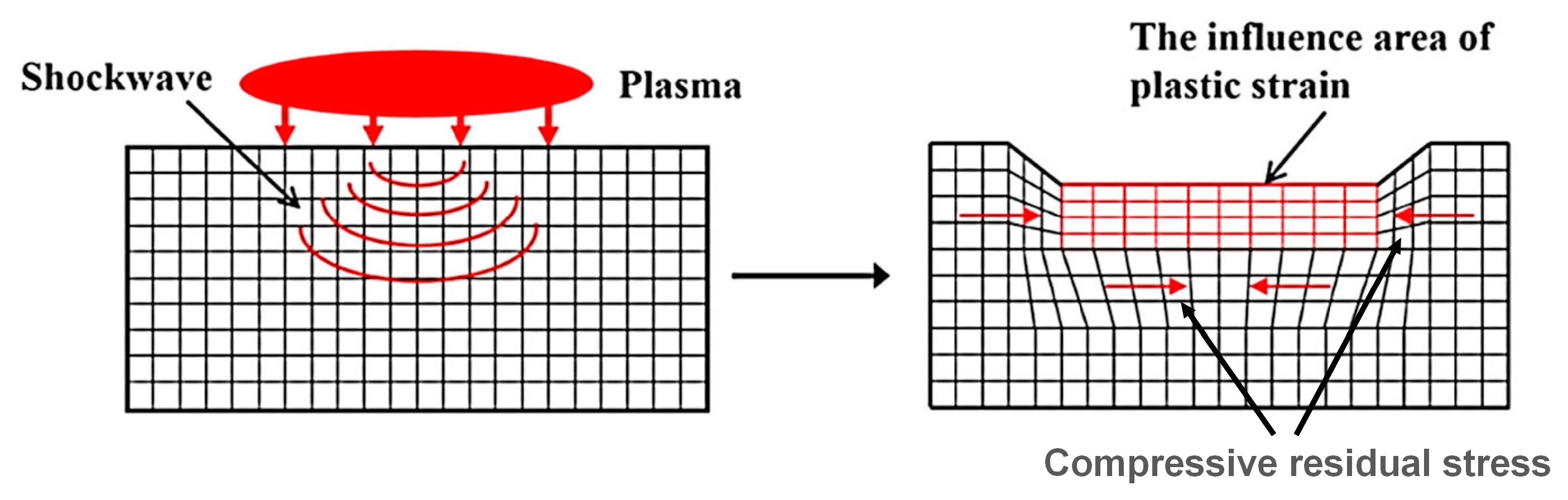 Metals 13 01762 g007