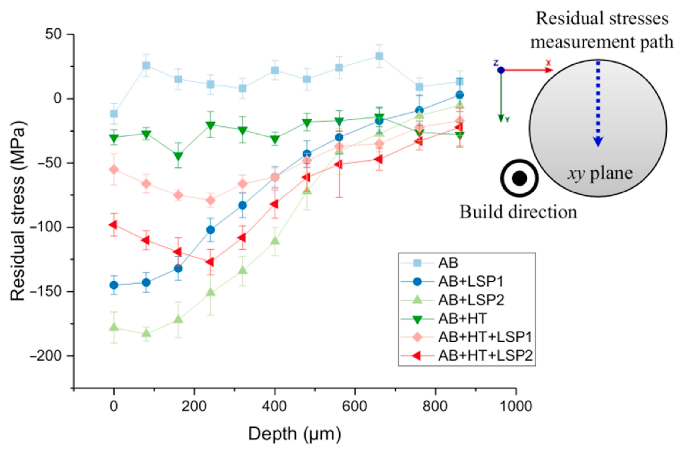 Metals 13 01762 g008