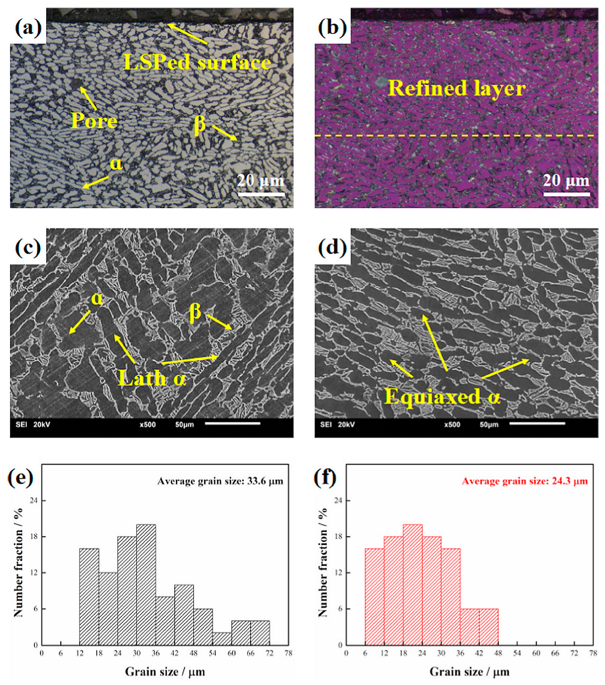 Metals 13 01762 g010