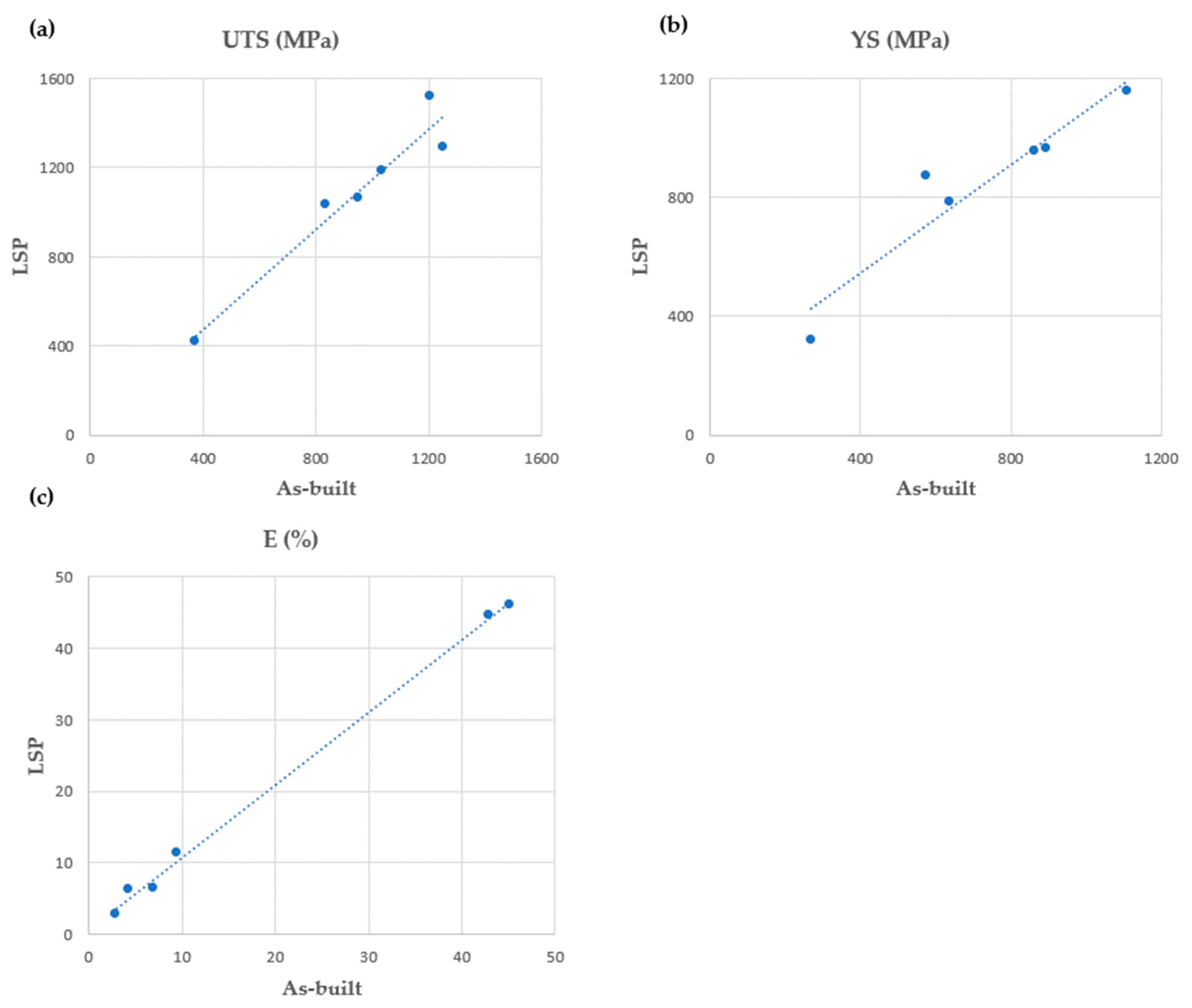 Metals 13 01762 g012