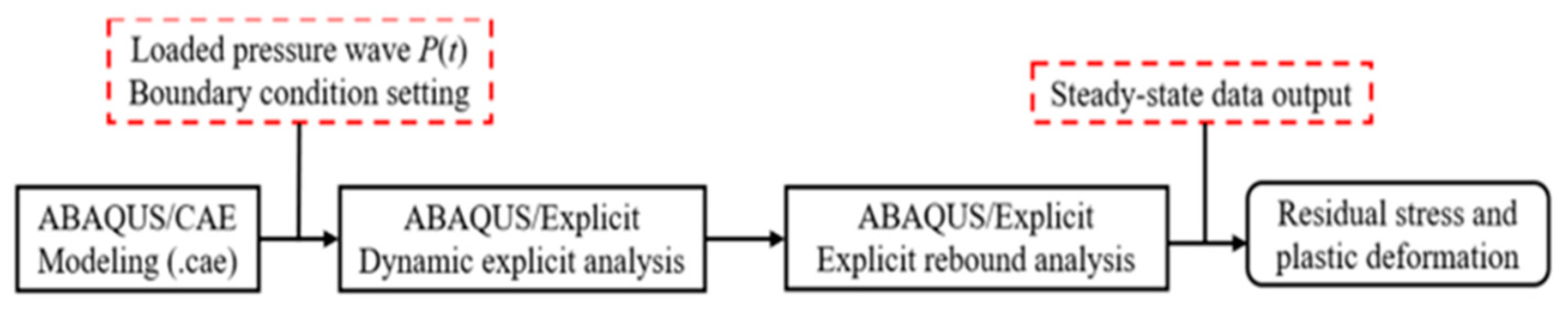Metals 13 01762 g013