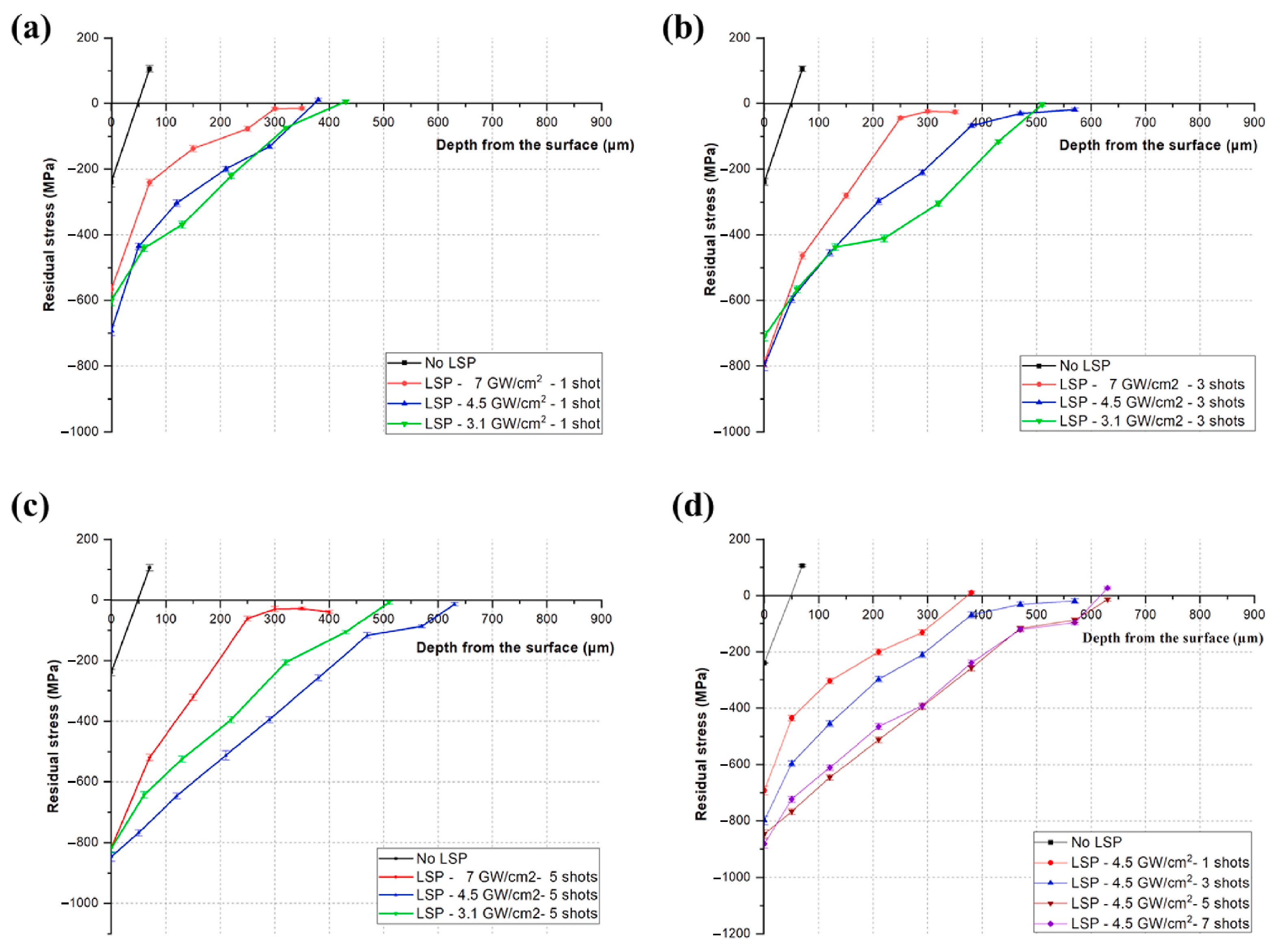 Metals 13 01762 g014