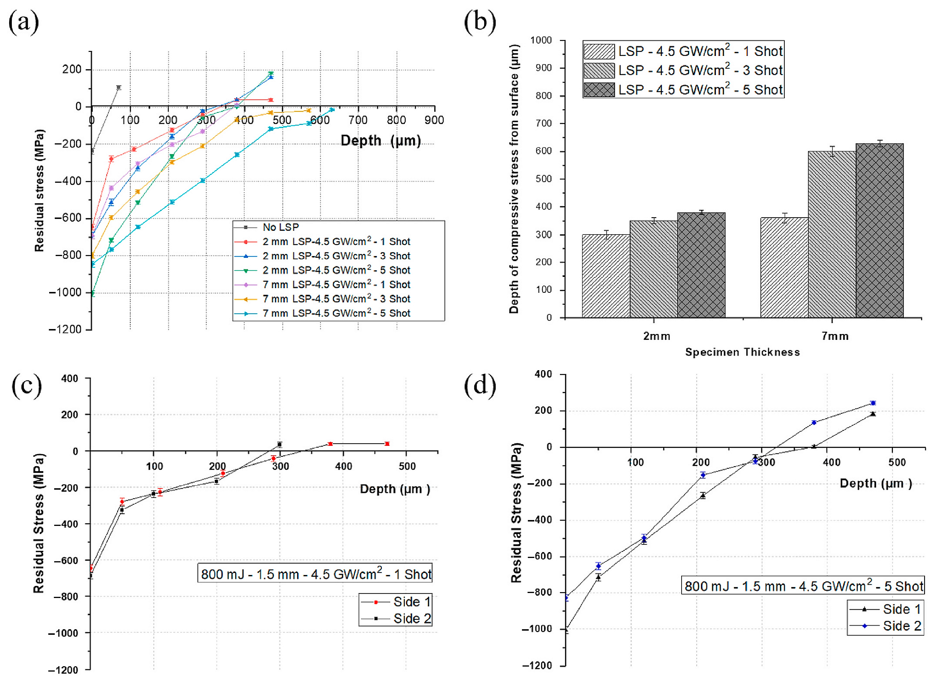 Metals 13 01762 g015