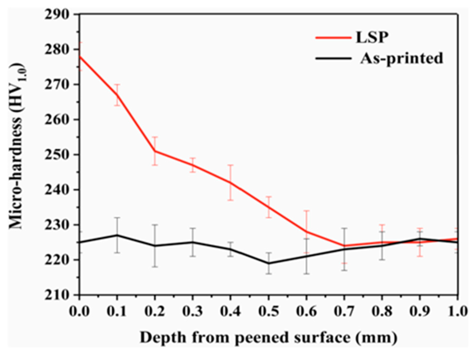 Metals 13 01762 g016