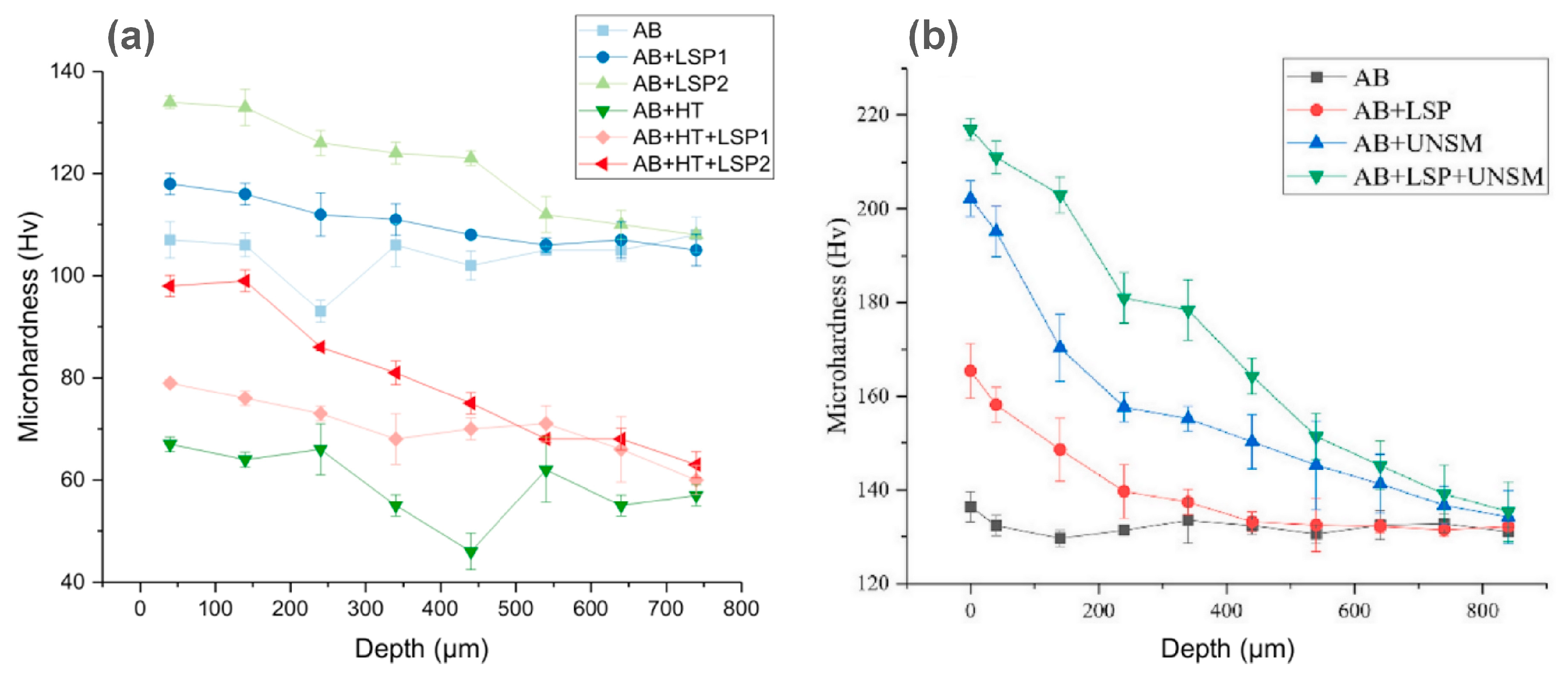 Metals 13 01762 g017