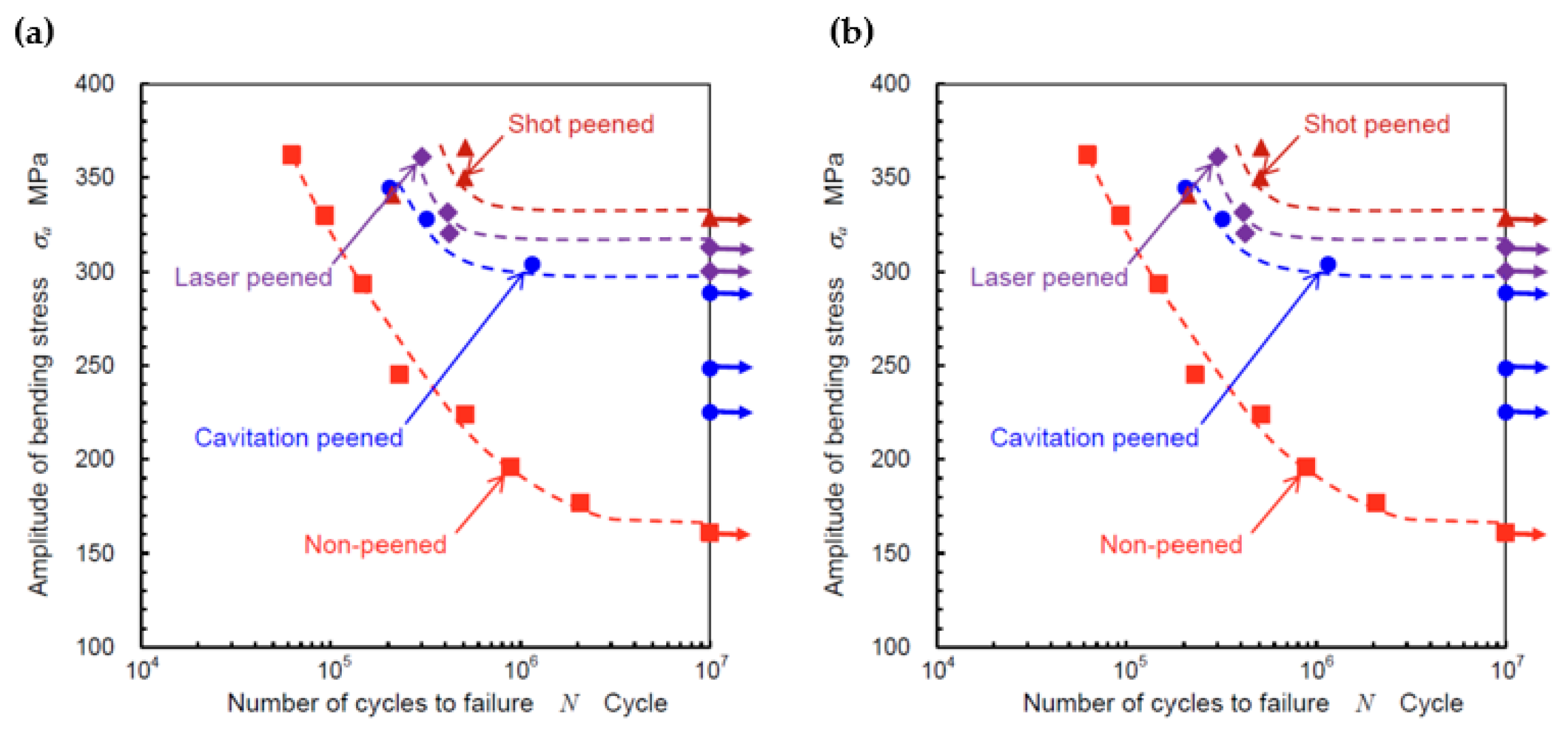 Metals 13 01762 g019