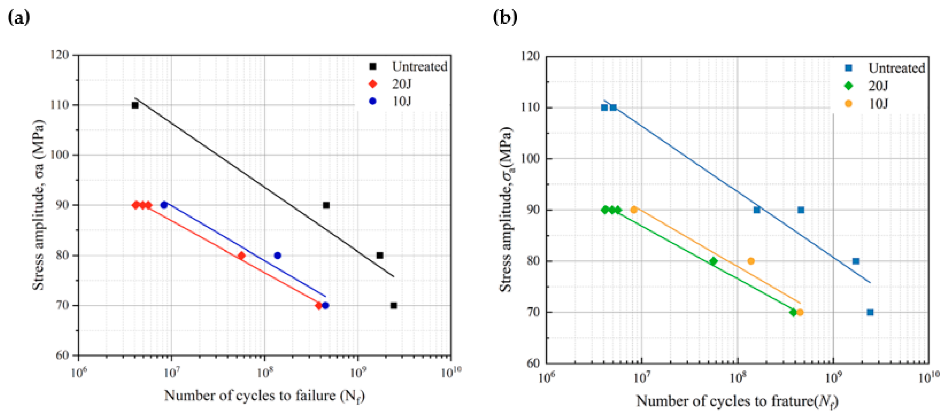 Metals 13 01762 g020