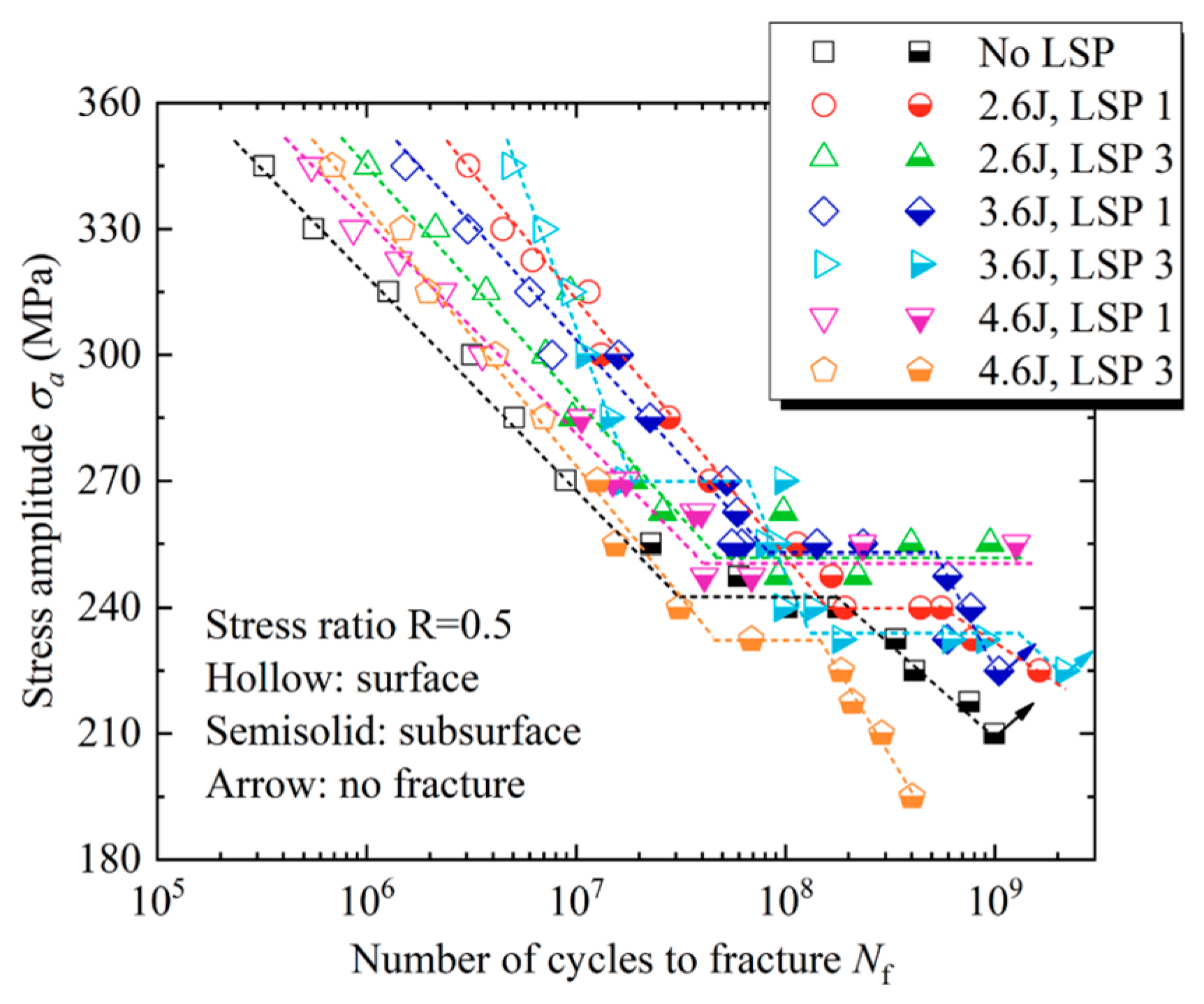 Metals 13 01762 g021