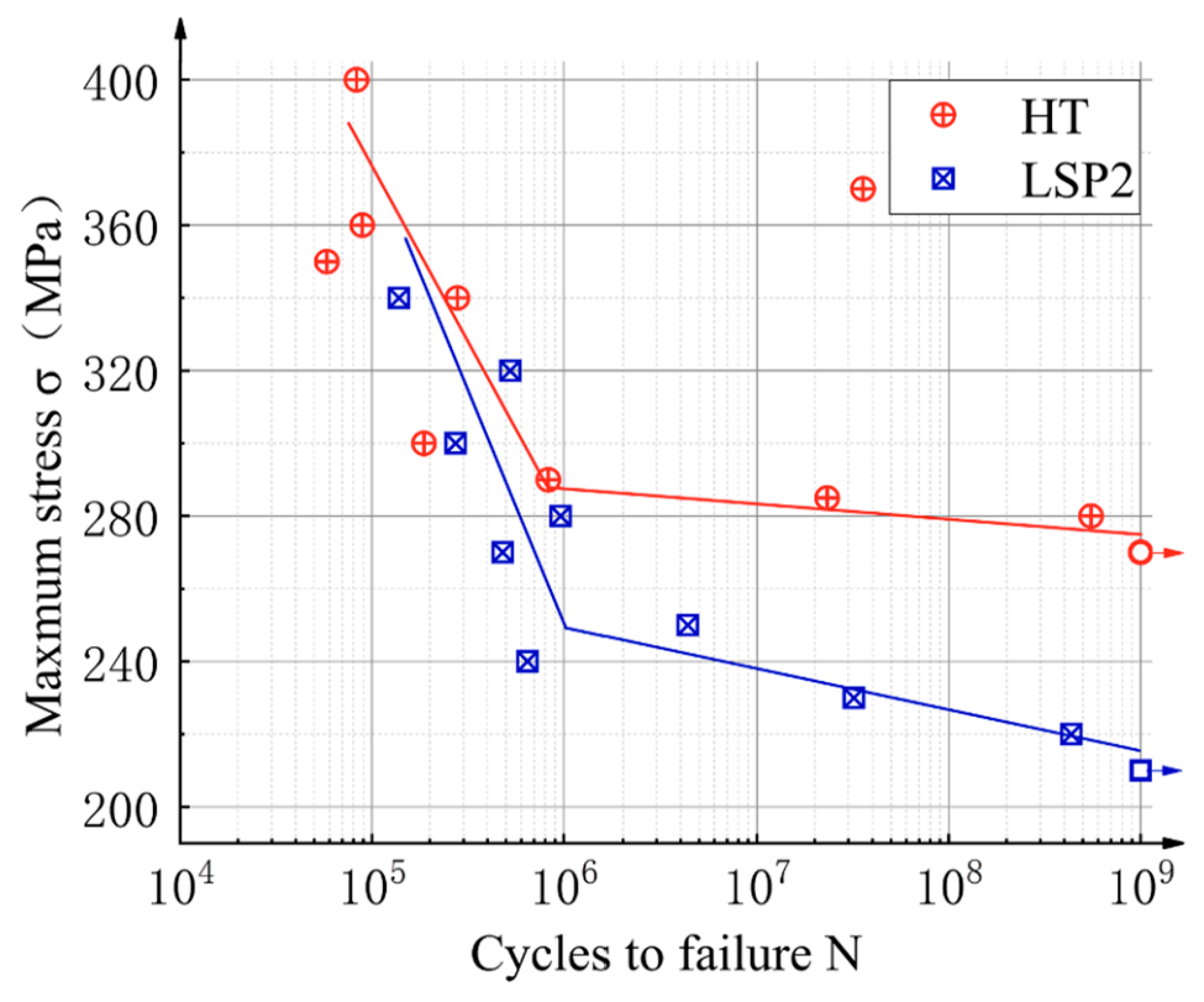 Metals 13 01762 g022