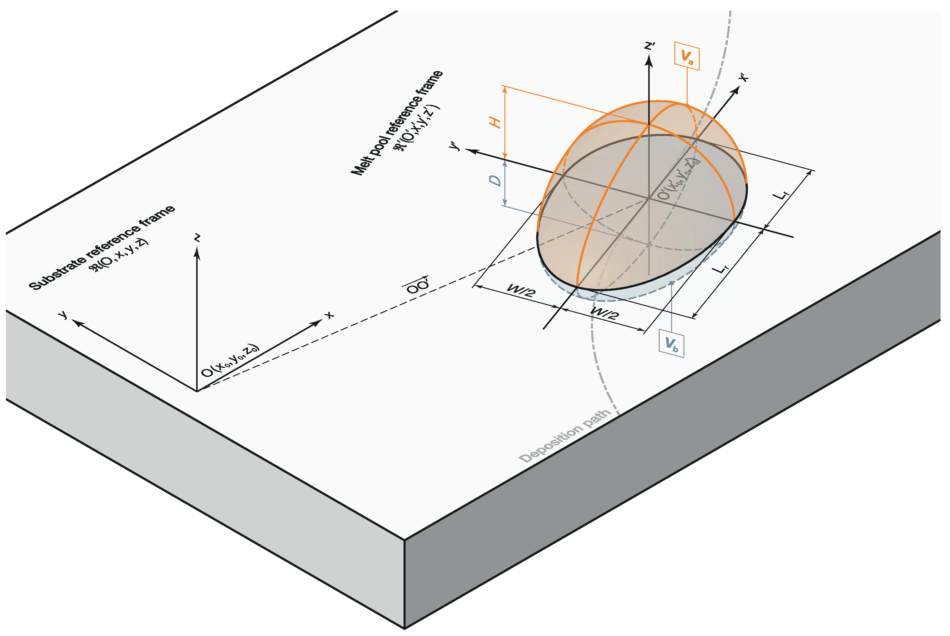 Metals 13 01763 g003
