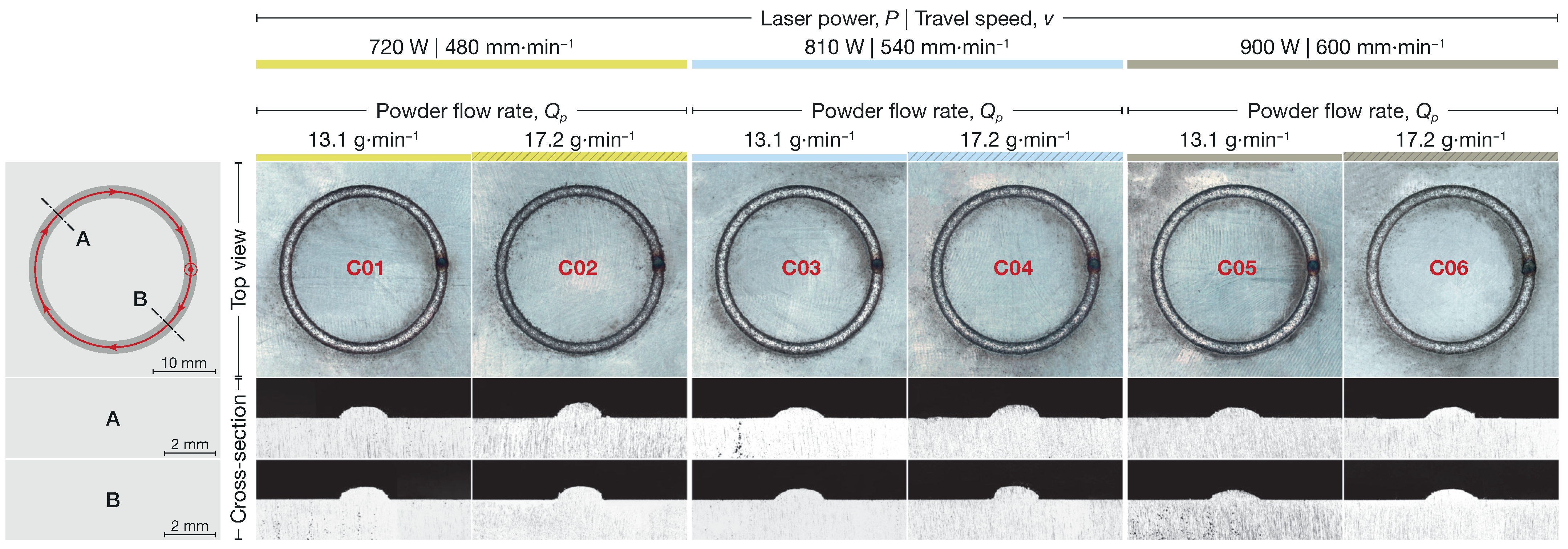 Metals 13 01763 g007