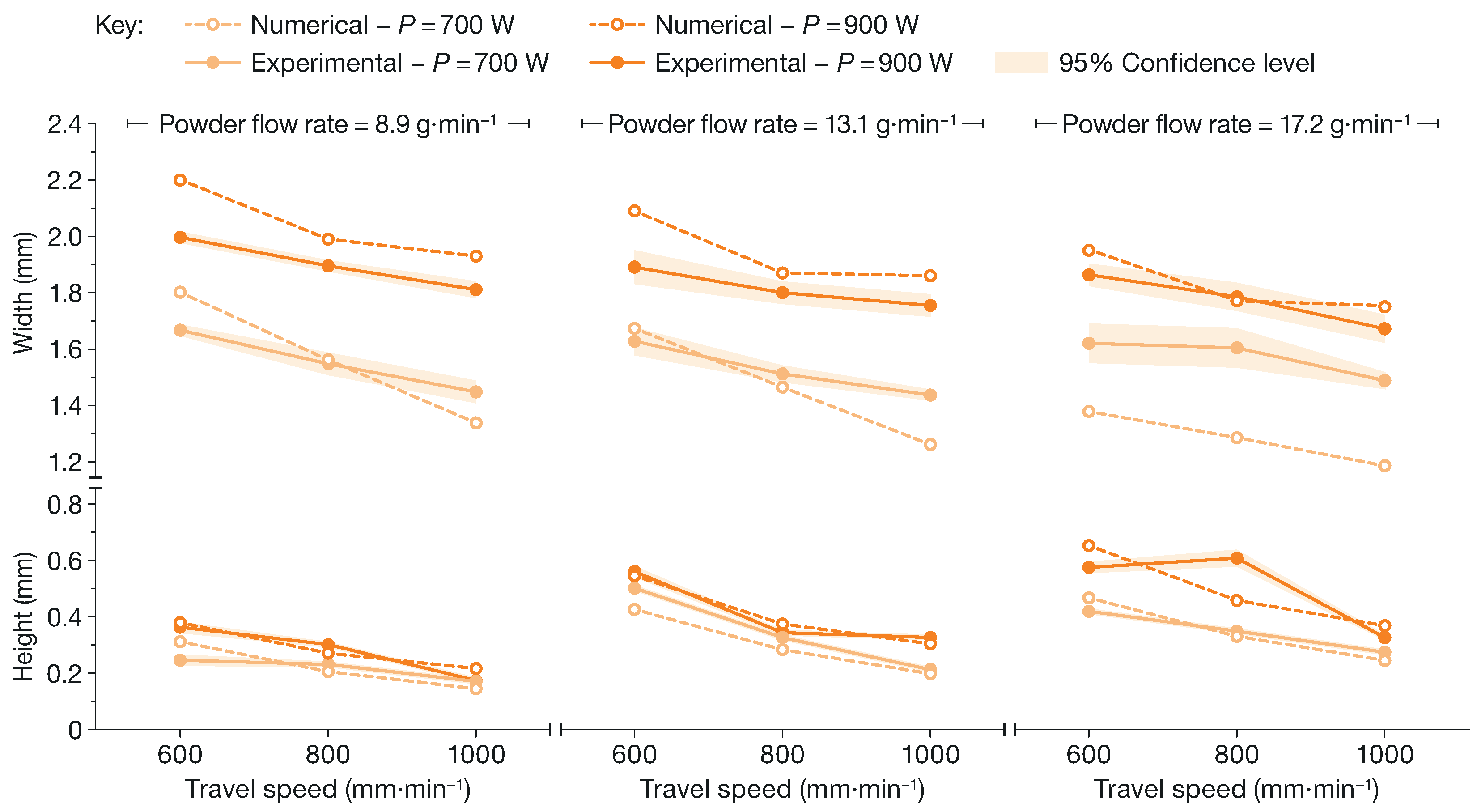 Metals 13 01763 g009
