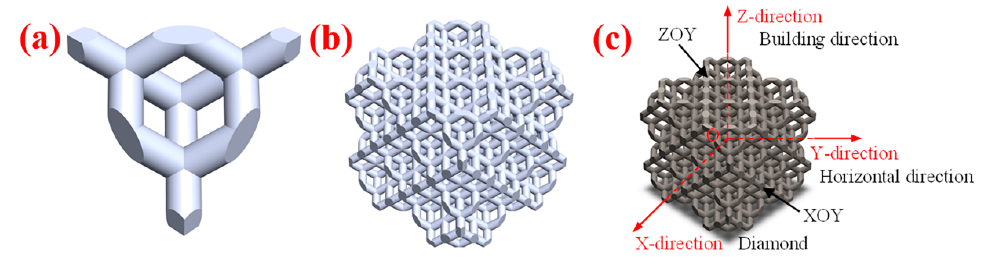 Metals 13 01764 g001