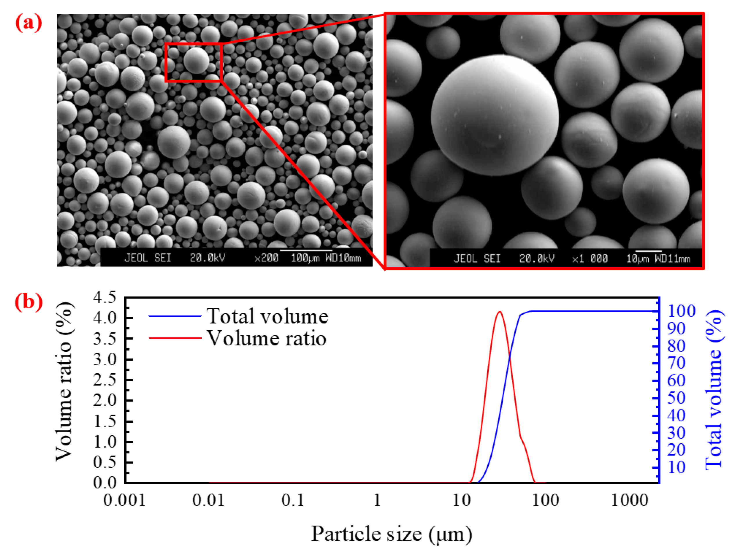 Metals 13 01764 g002