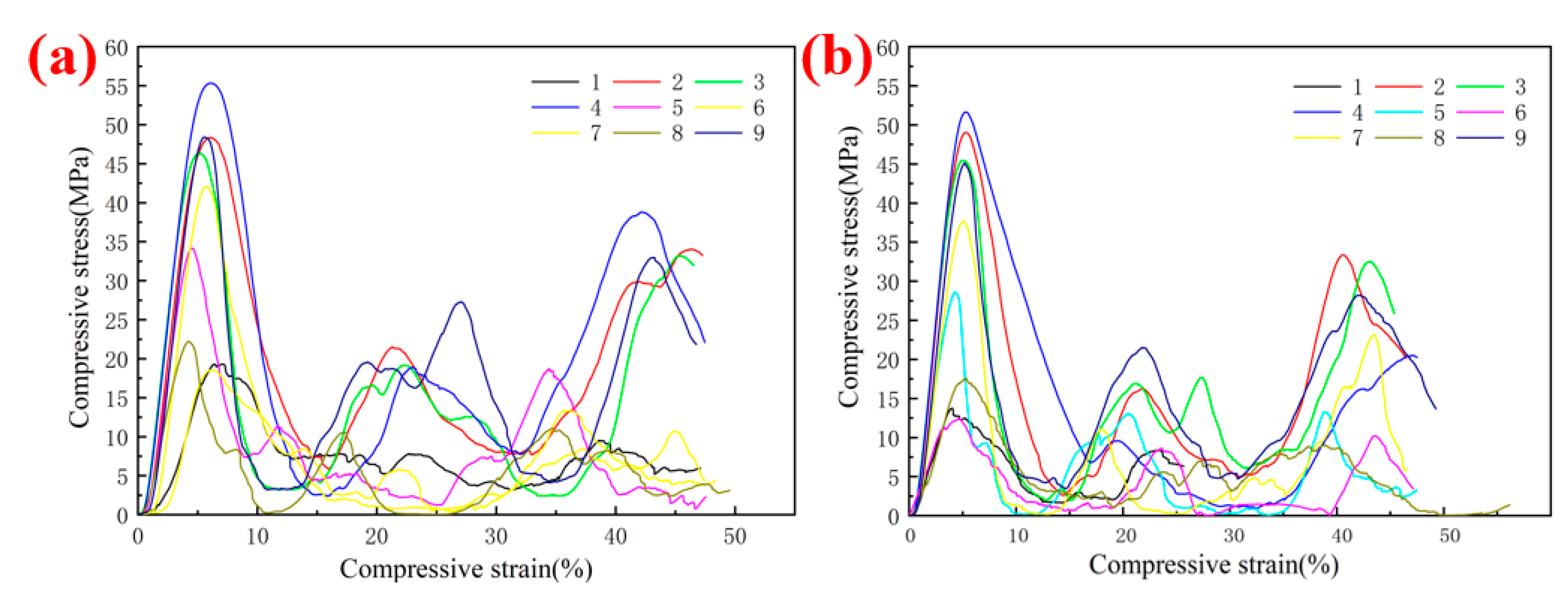 Metals 13 01764 g006
