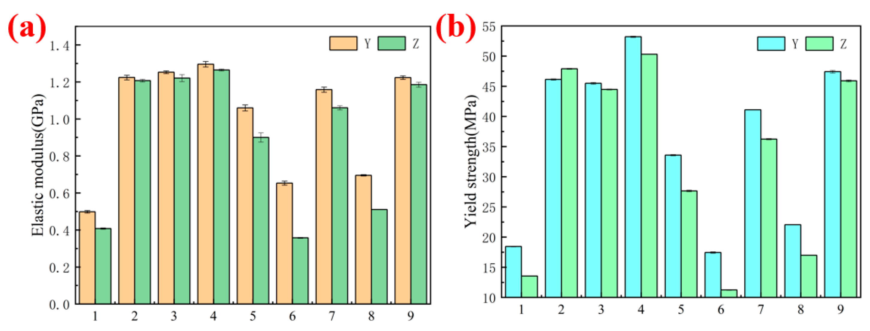 Metals 13 01764 g007
