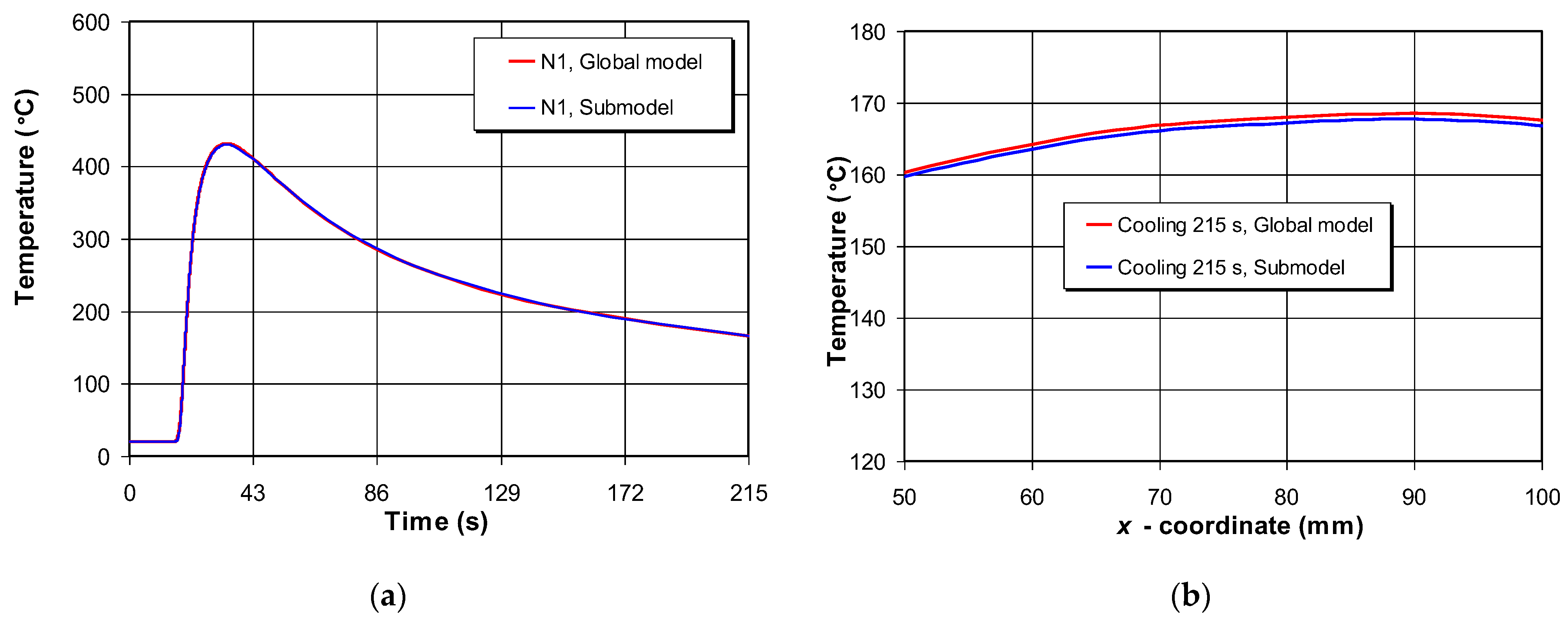 Metals 13 01766 g006