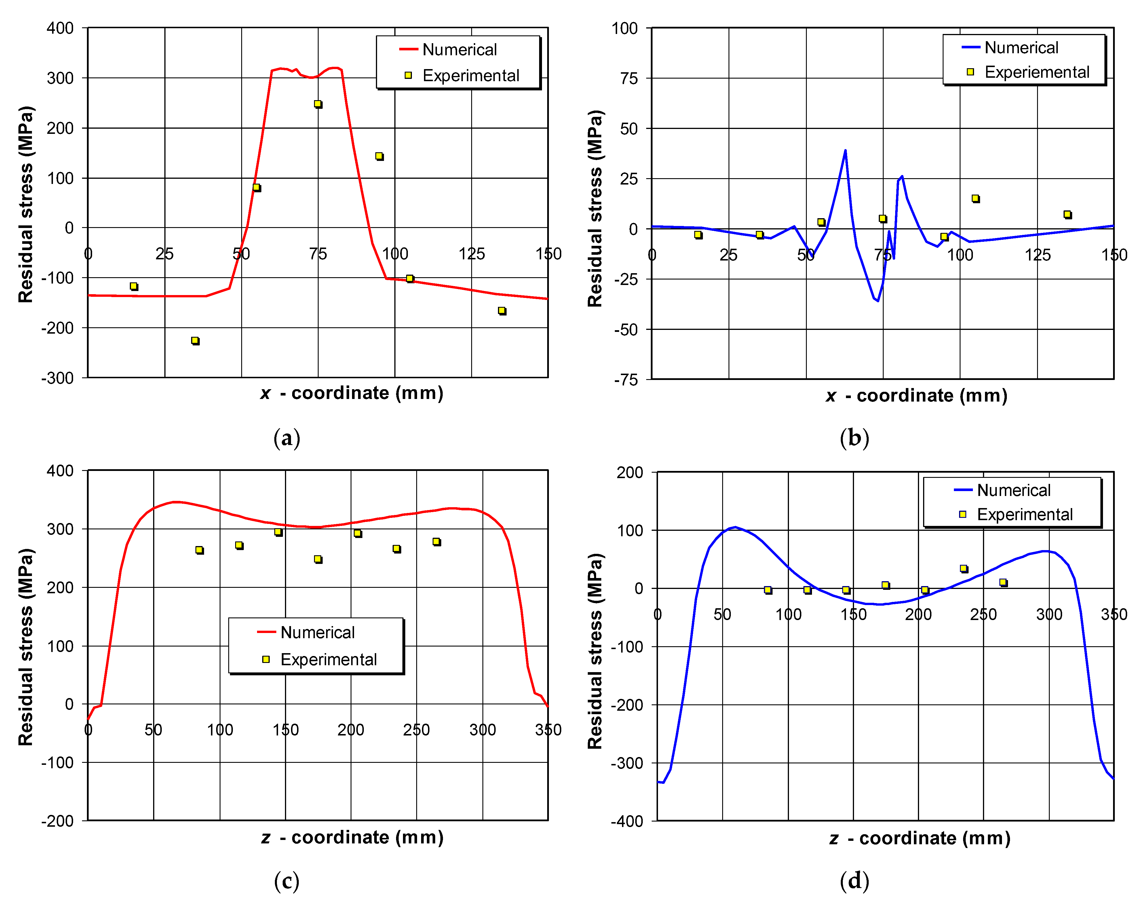 Metals 13 01766 g008