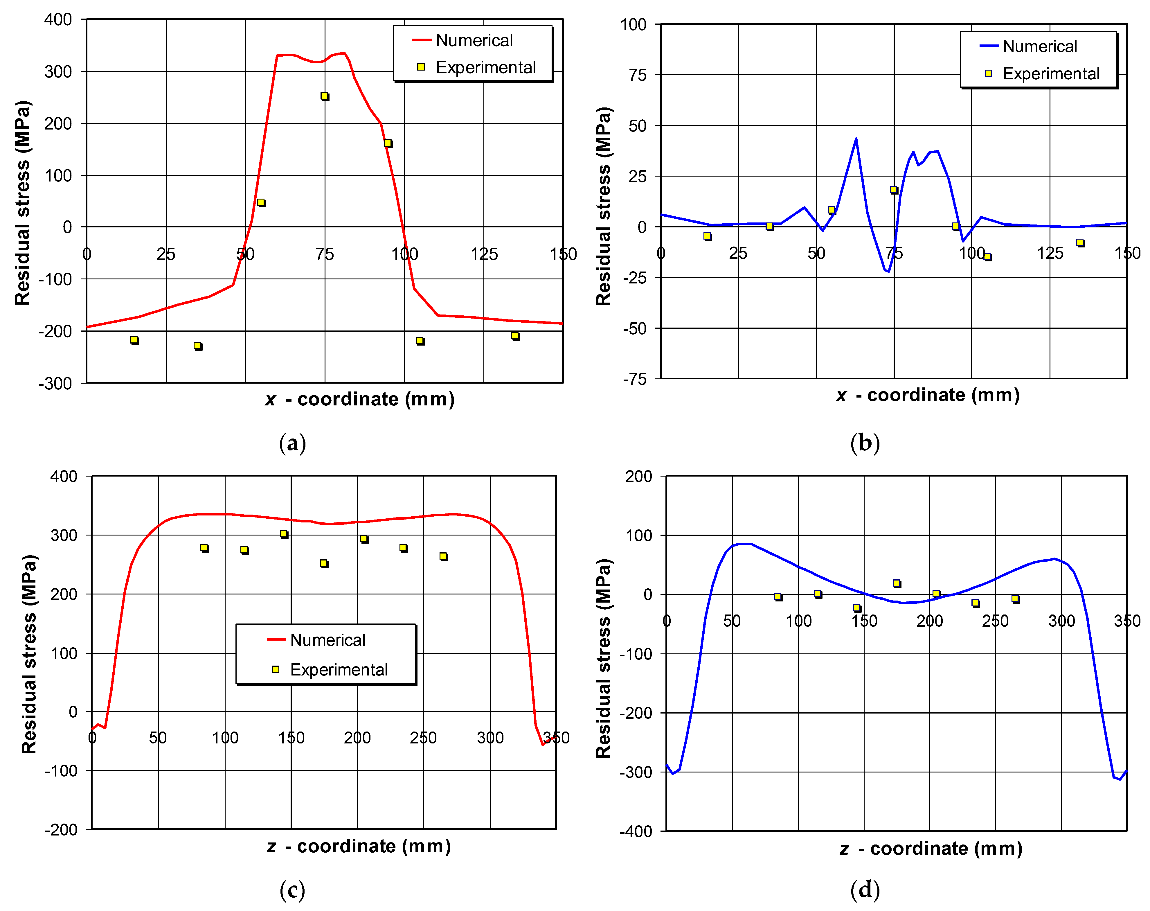 Metals 13 01766 g009