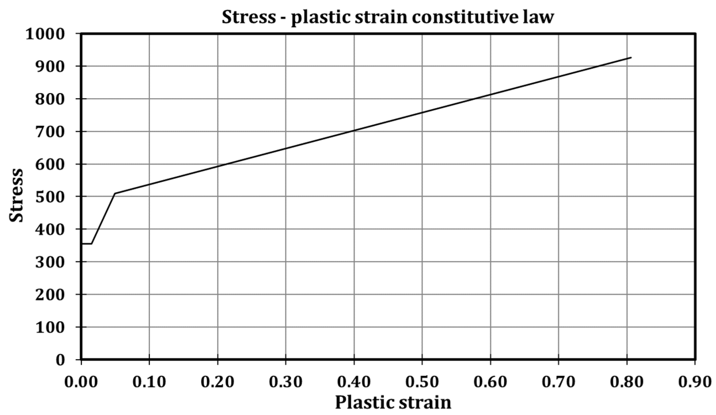 Metals 13 01767 g006
