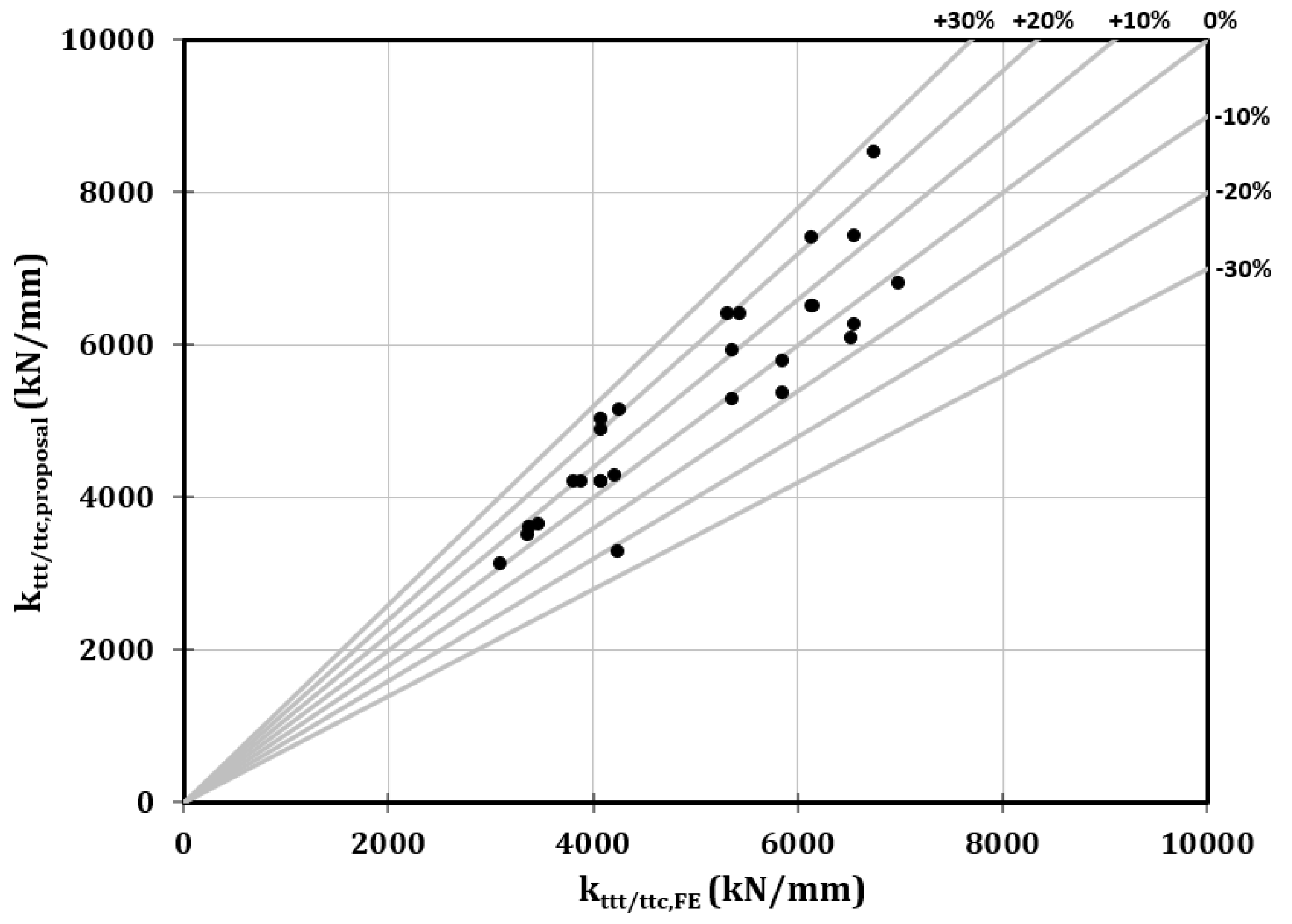 Metals 13 01767 g009
