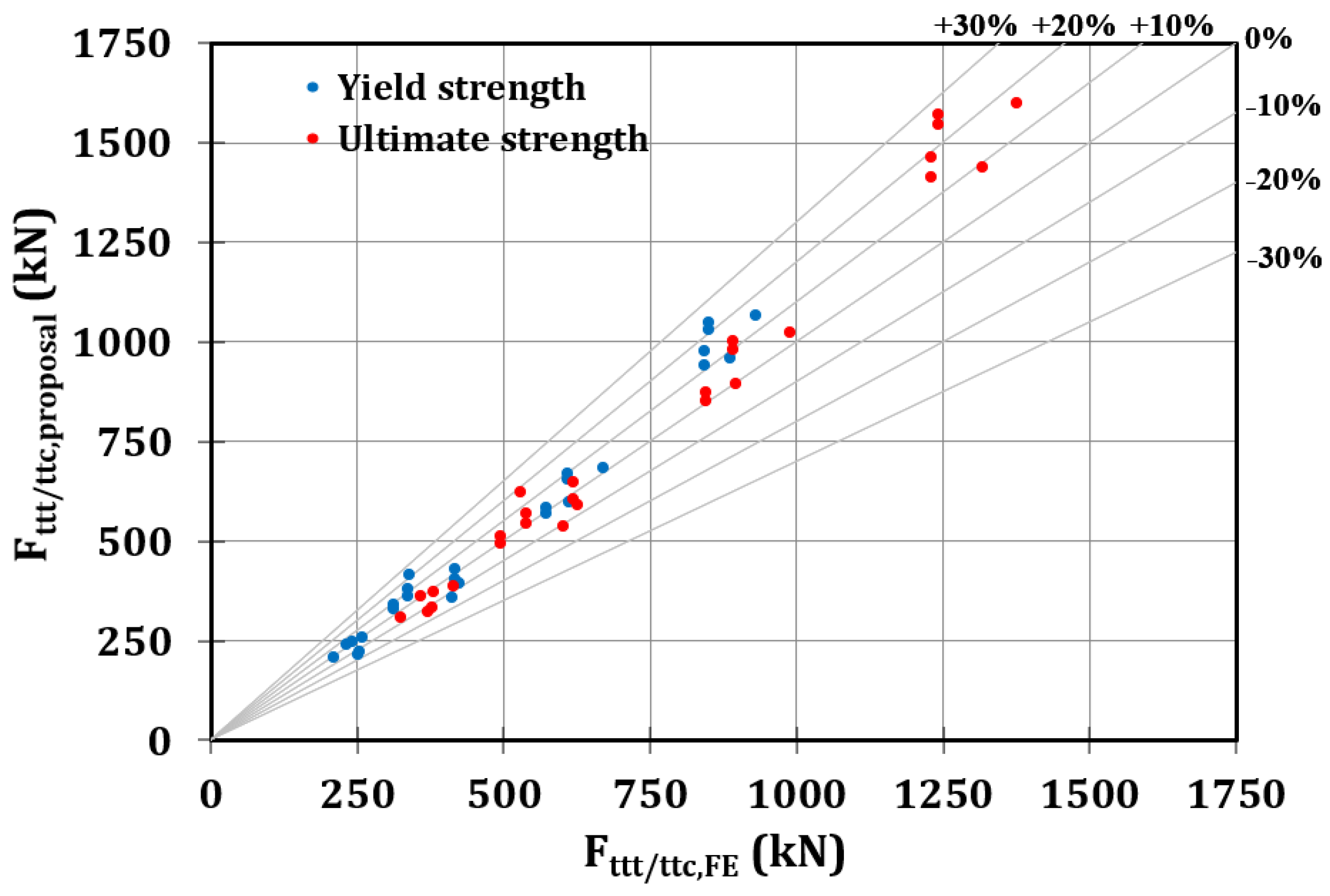 Metals 13 01767 g010