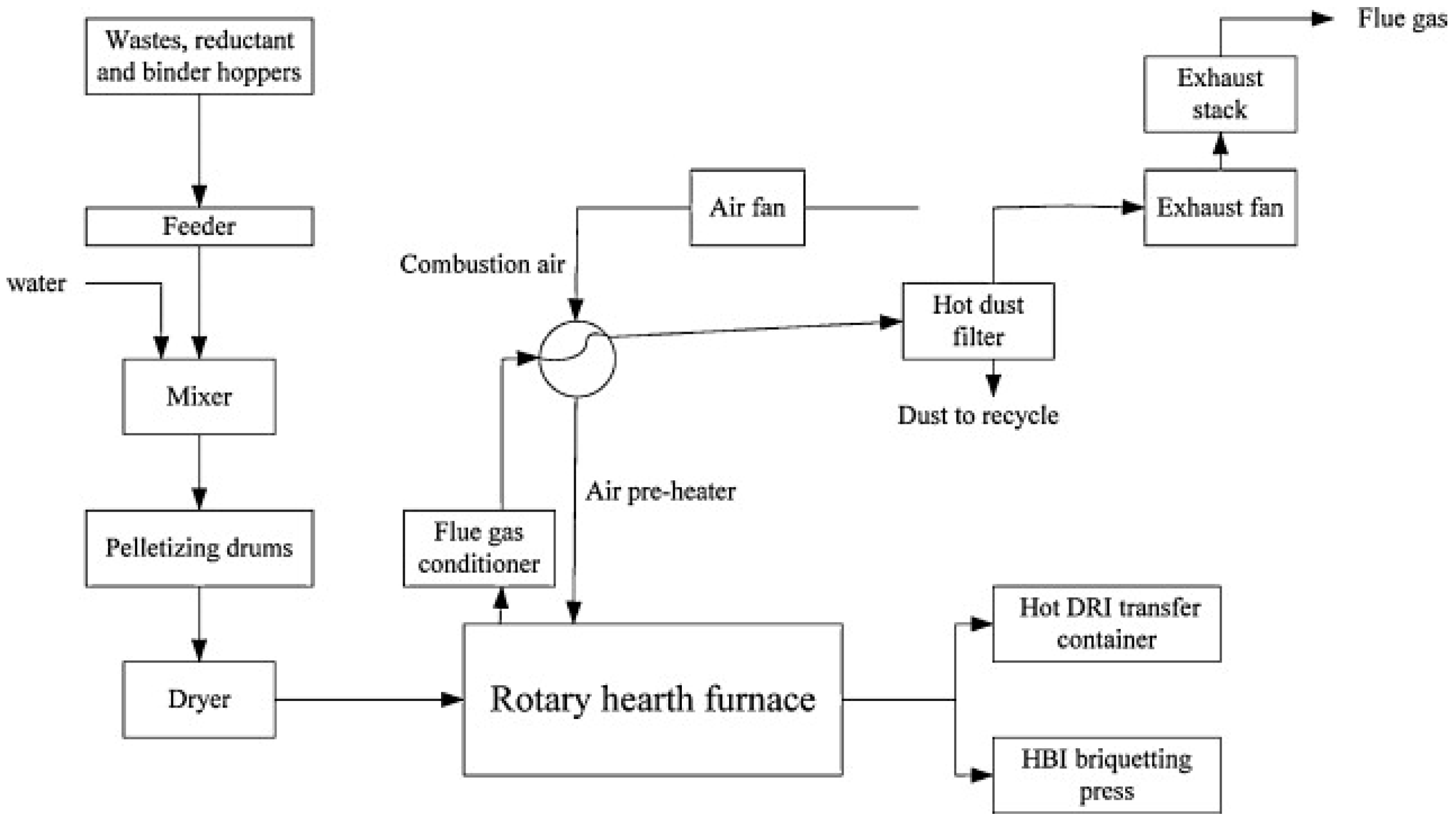 Metals 13 01768 g004