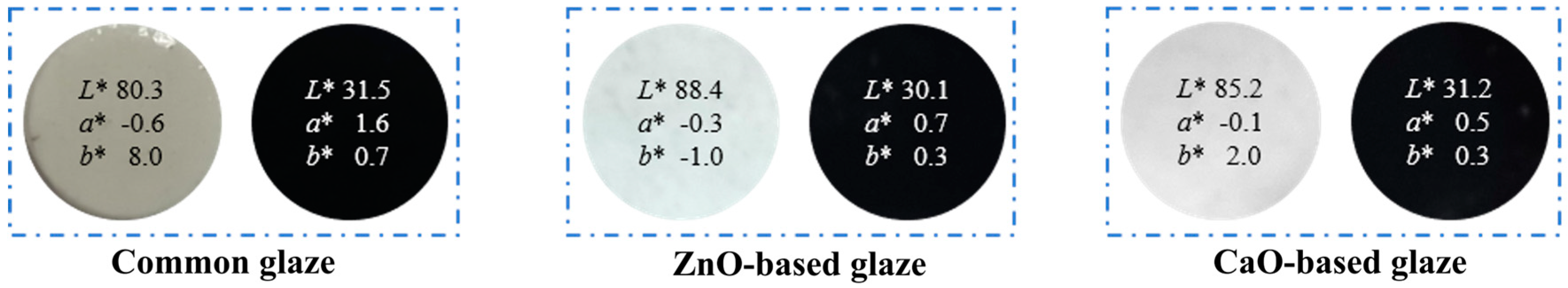 Metals 13 01768 g007