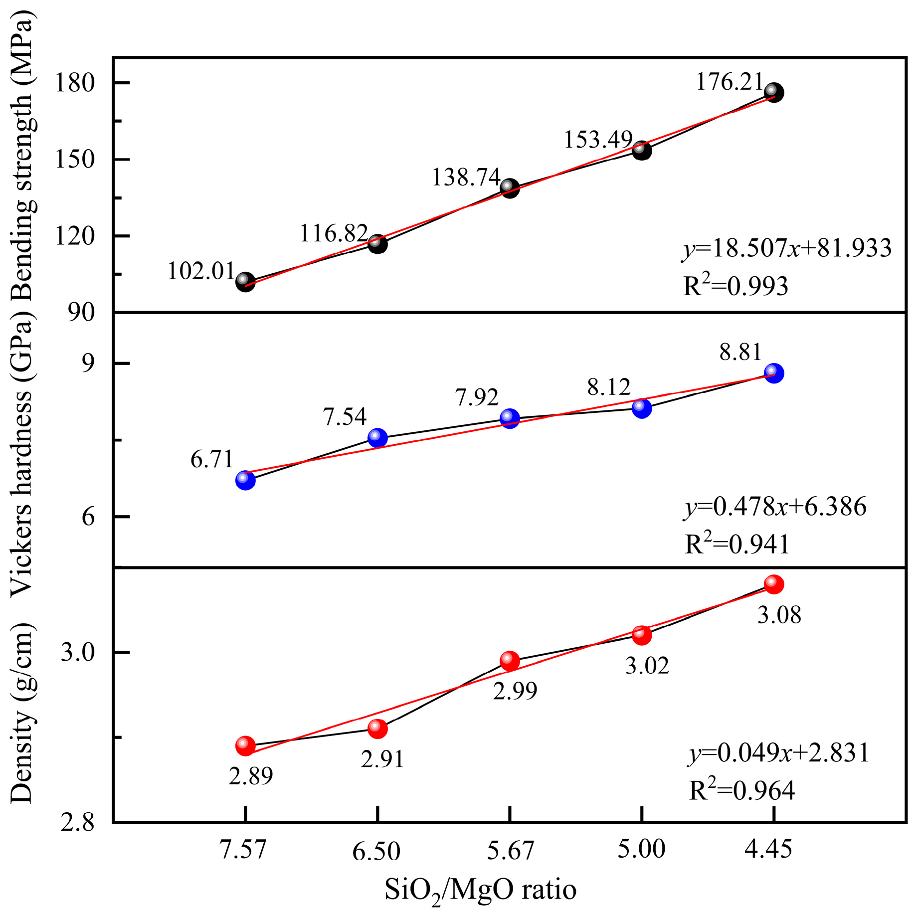 Metals 13 01768 g010