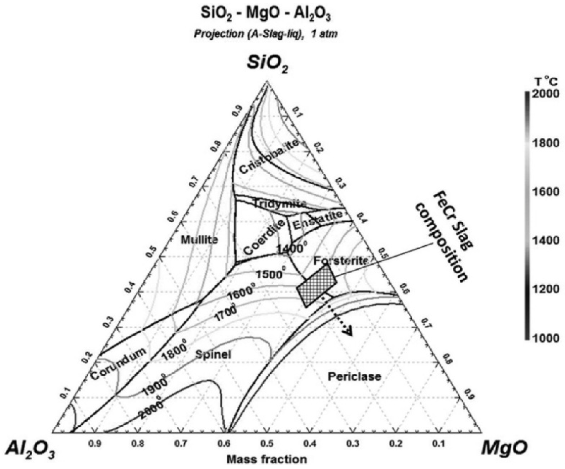 Metals 13 01768 g011