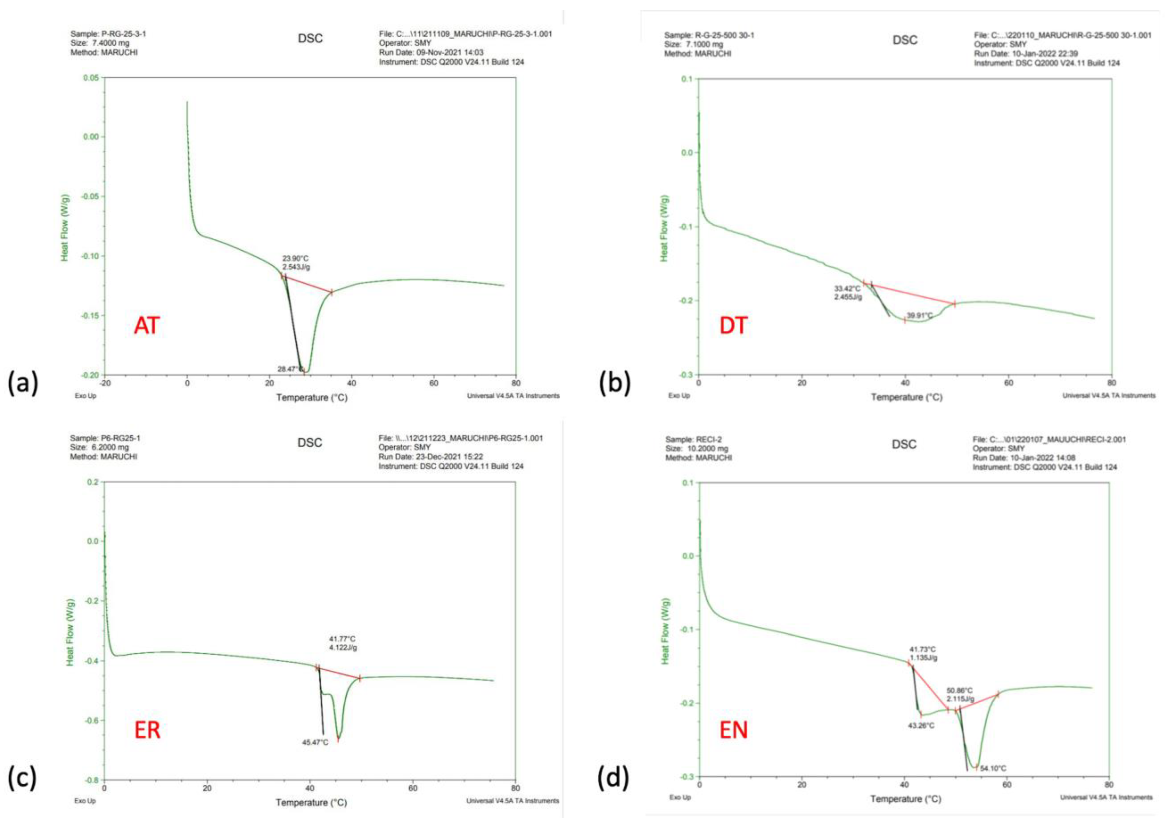 Metals 13 01769 g002