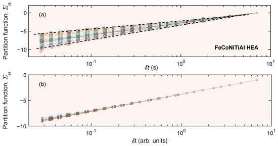 Metals 13 01770 g0a1
